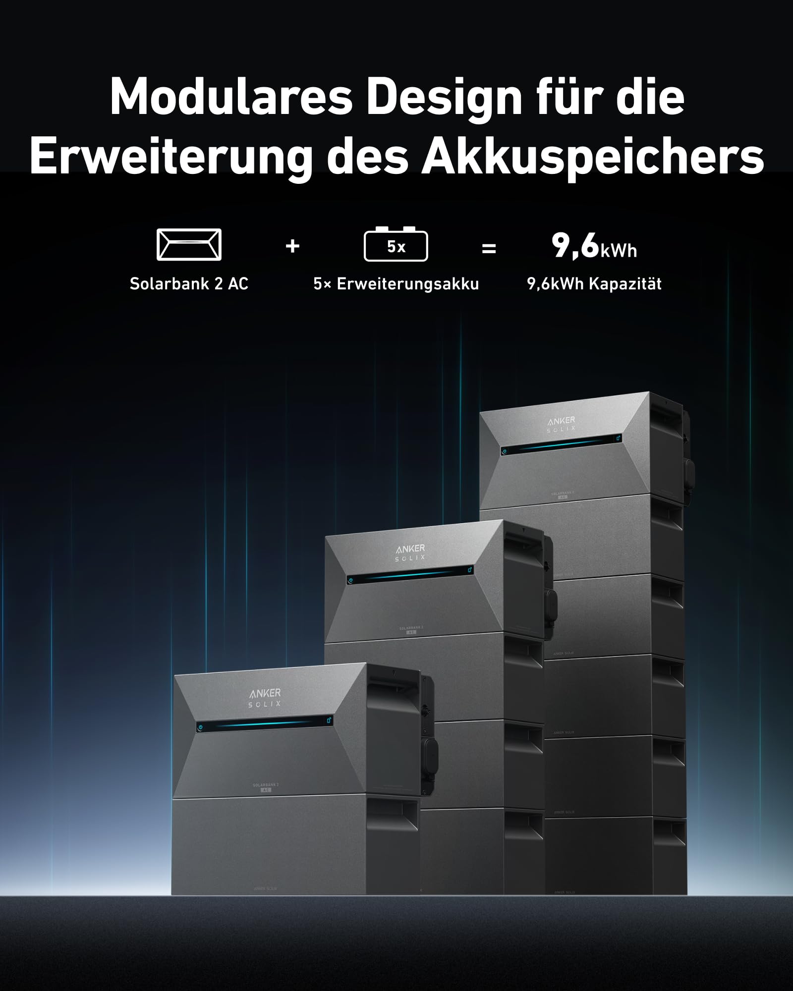 anker-solix-solarbank-2-ac-balkonkraftwerk-mit-speicher-e1600-ac image 6