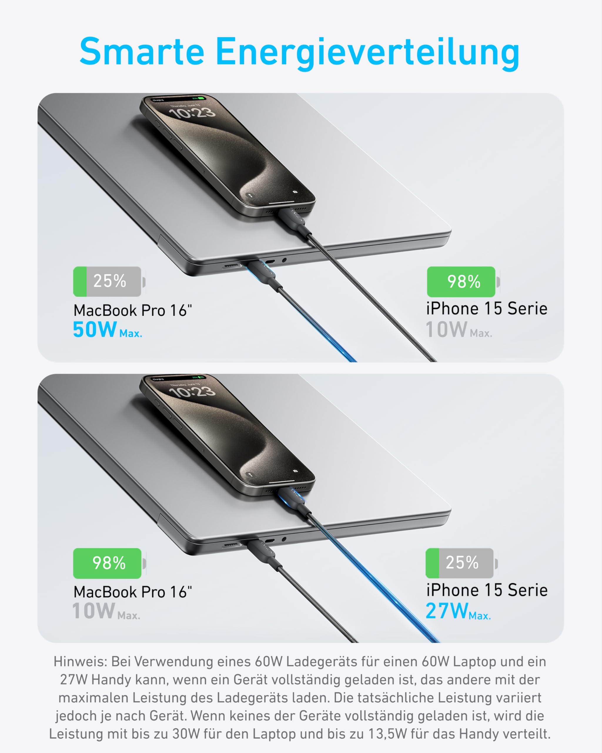 anker-140w-2-in-1-usb-c-ladekabel-1-8m-geflochten image 3