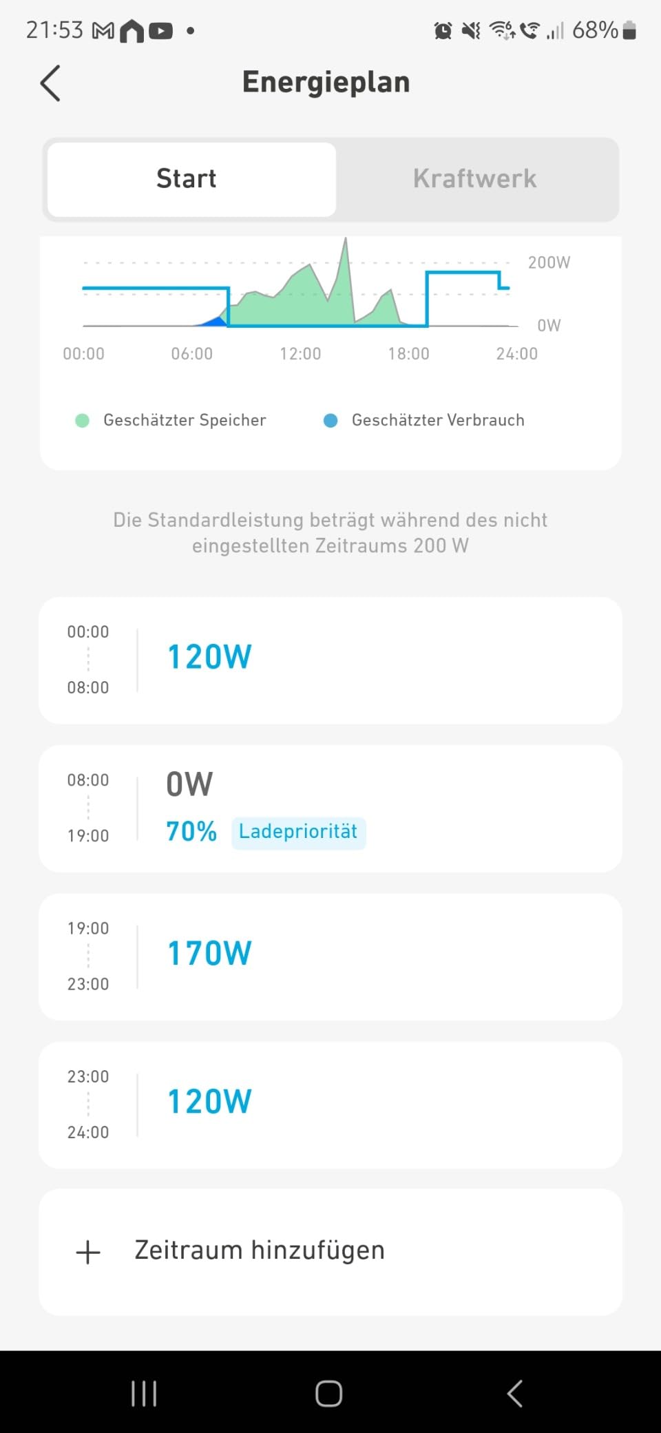 Gute Anlage, App etwas langsam