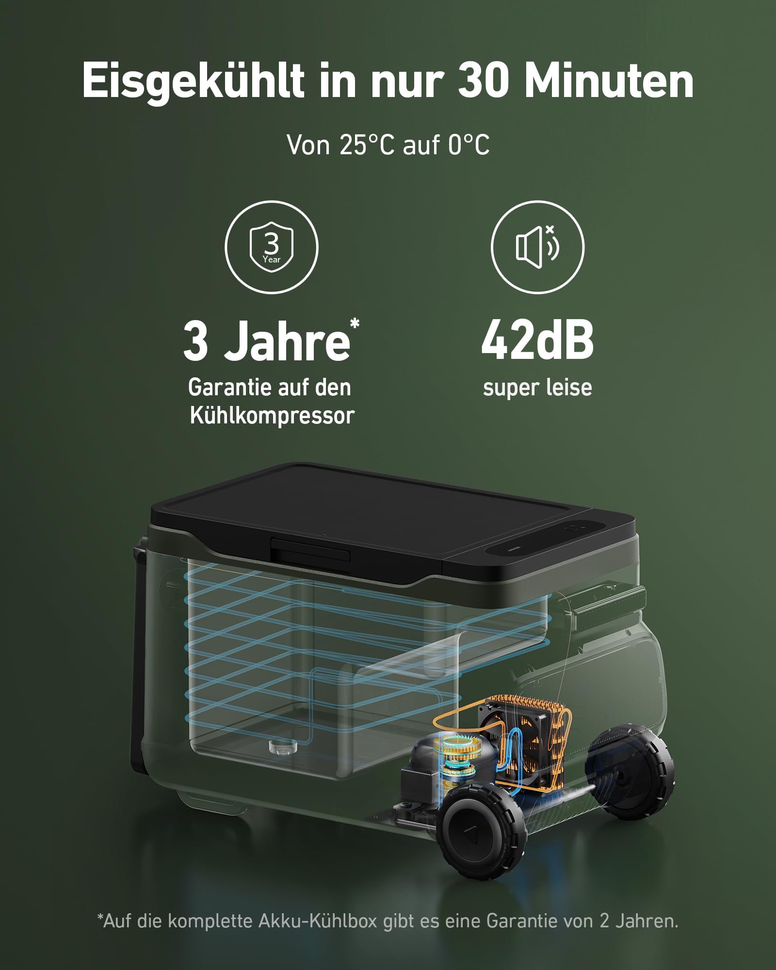 anker-everfrost-40-akku-k-hlbox-43-liter-mit-299wh-akku image 4
