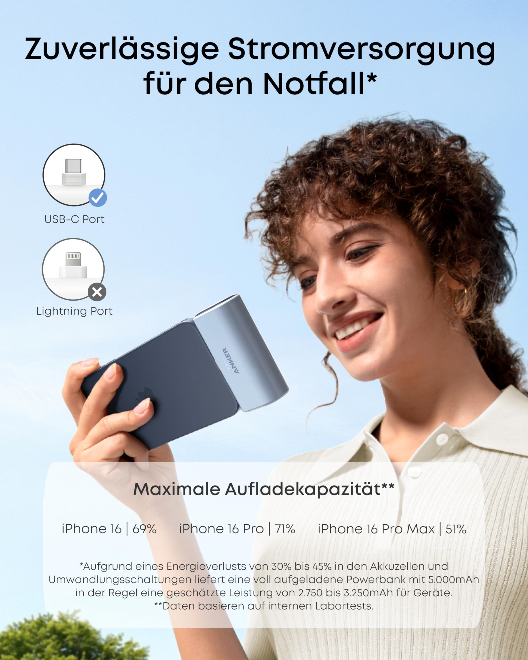 anker-nano-powerbank-5000mah-22-5w-mit-faltbarem-usb-c-stecker-schwarz image 5