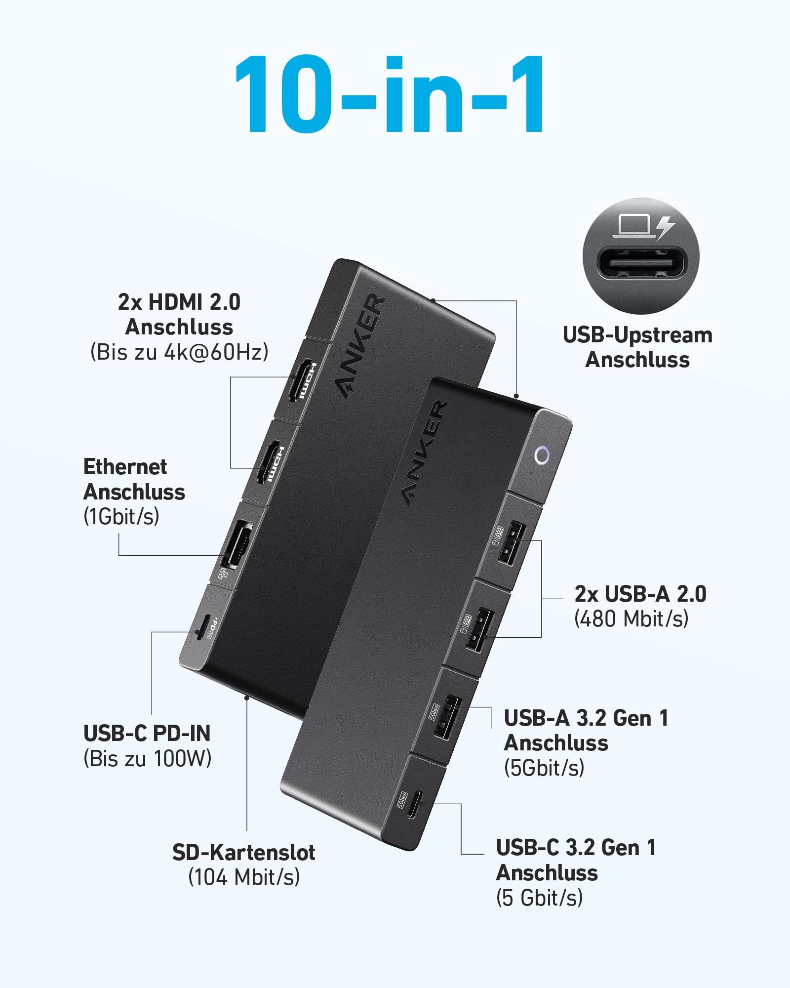 anker-364-usb-c-hub-10-in-1-dual-4k-hdmi-mit-85w-power-delivery image 2