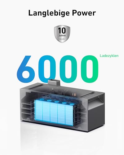 anker-solix-bp1600-erweiterungsakku-1600wh-f-r-solarbank-2-serie-ip65 image 8
