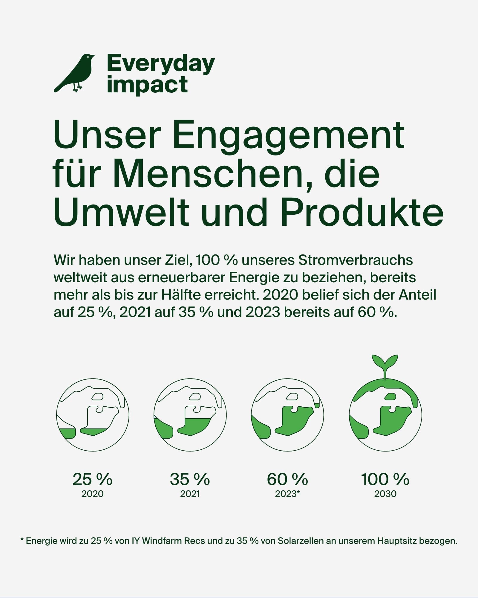 belkin-boostcharge-usb-a-auf-usb-c-ladekabel-1-5m-15w-2er-pack-schwarz image 7