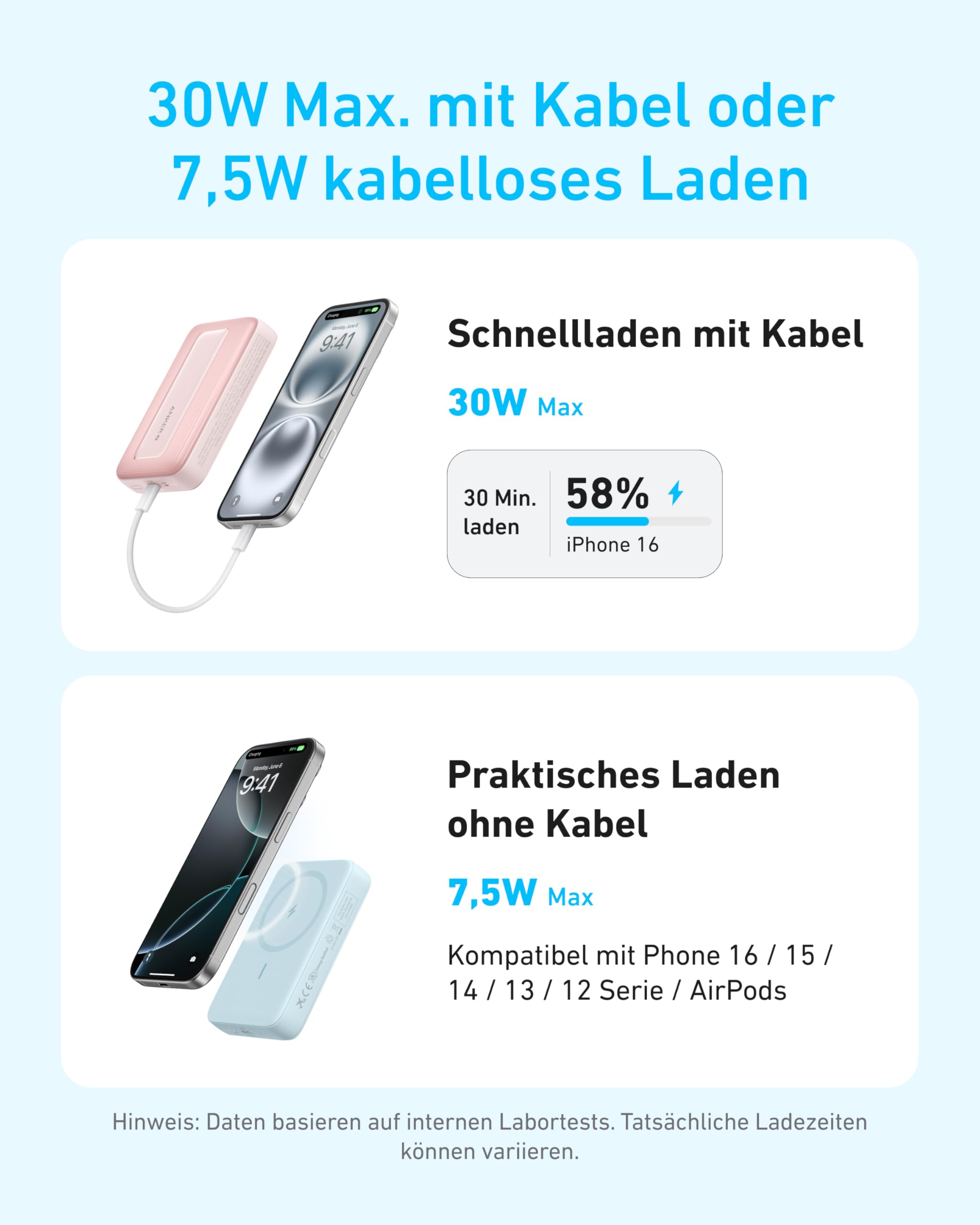 anker-zolo-magnetische-powerbank-10-000mah-30w image 2