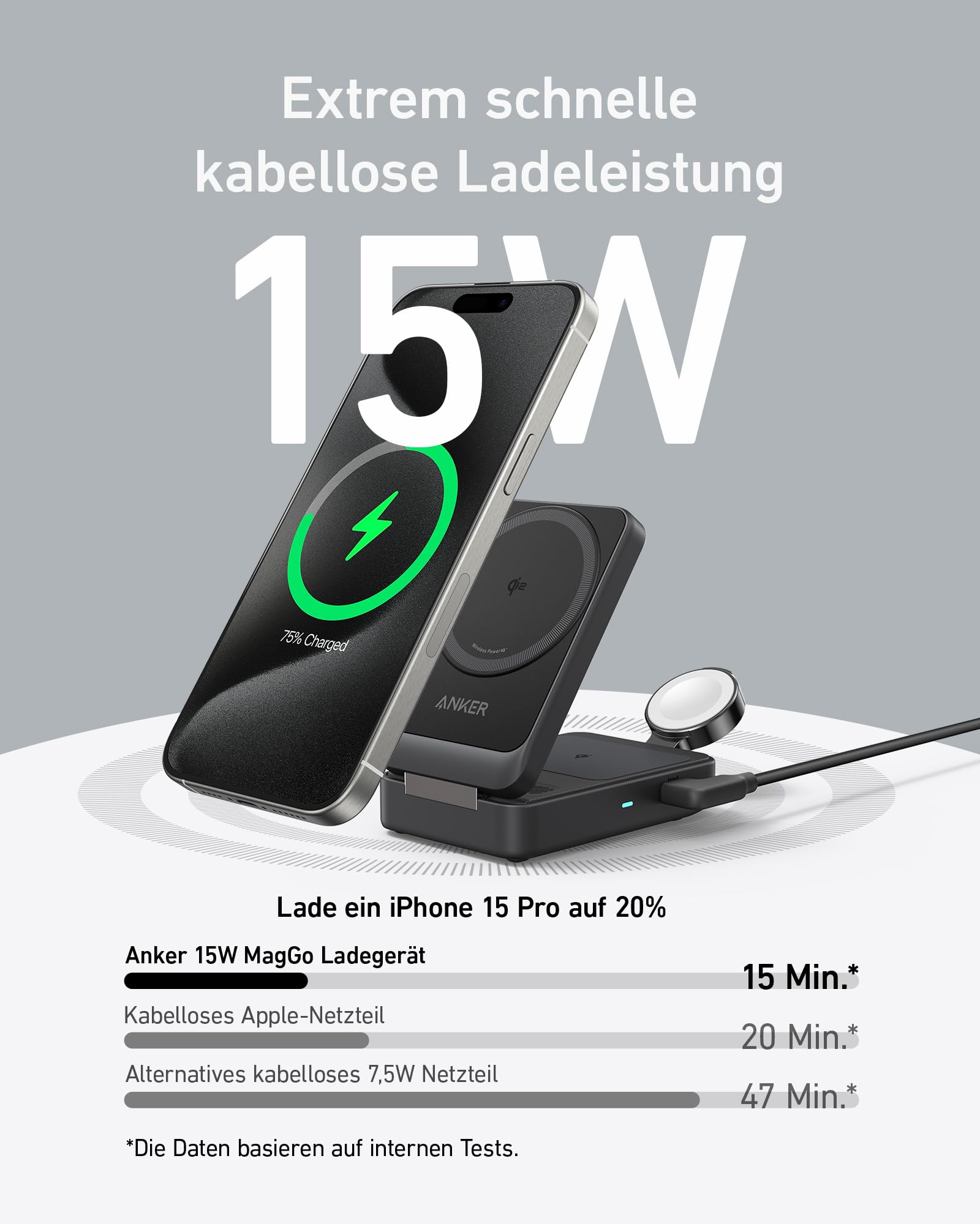 anker-maggo-3-in-1-ladestation-qi2-15w-faltbar-mit-40w-netzteil image 2