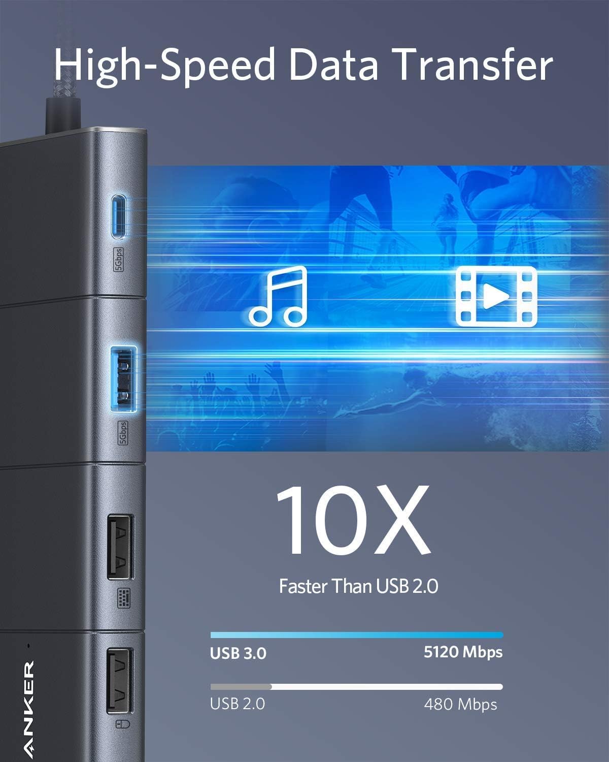anker-powerexpand-11-in-1-usb-c-hub-4k-60hz image 6