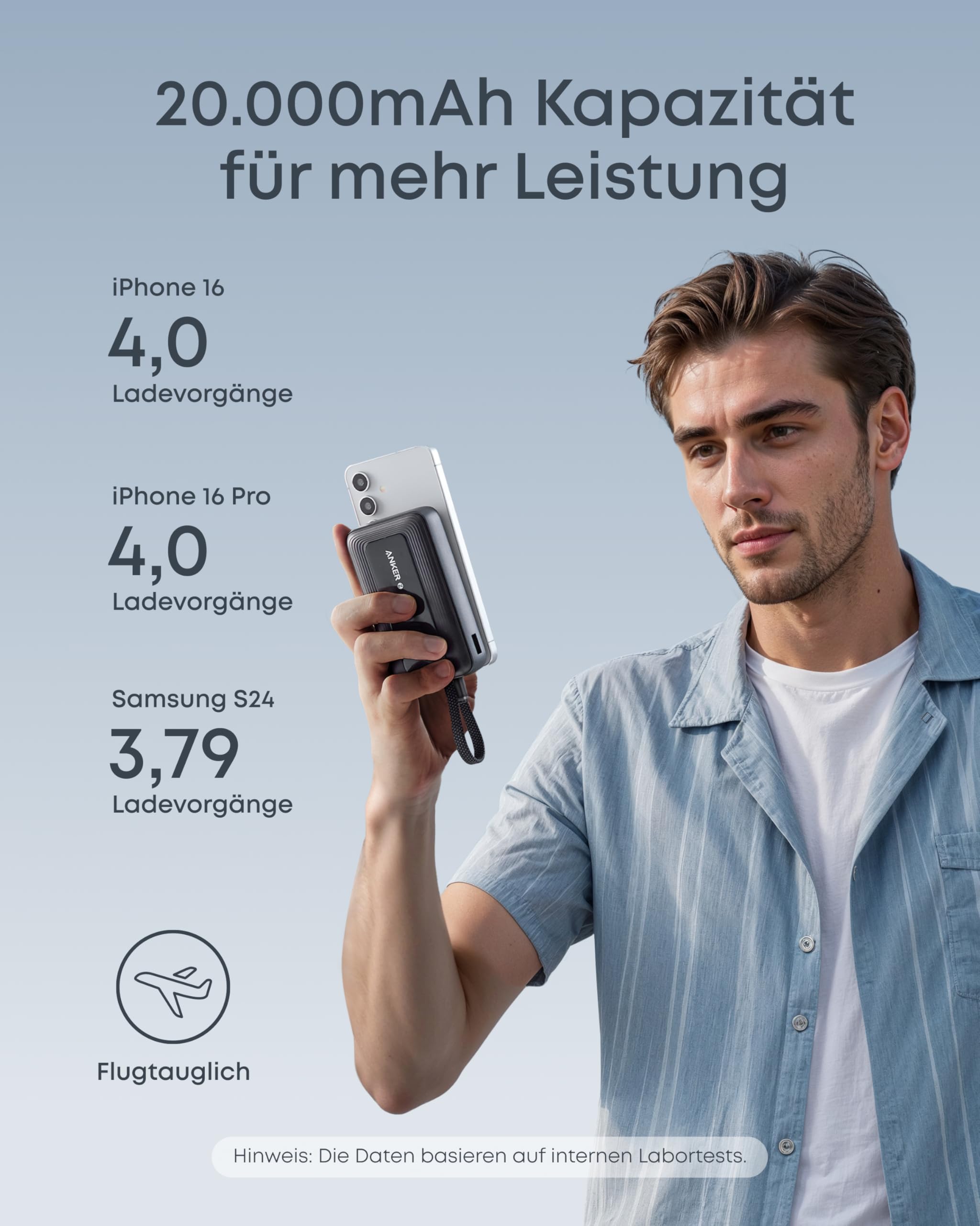 anker-zolo-powerbank-20000mah-30w-mit-integriertem-usb-c-kabel image 3