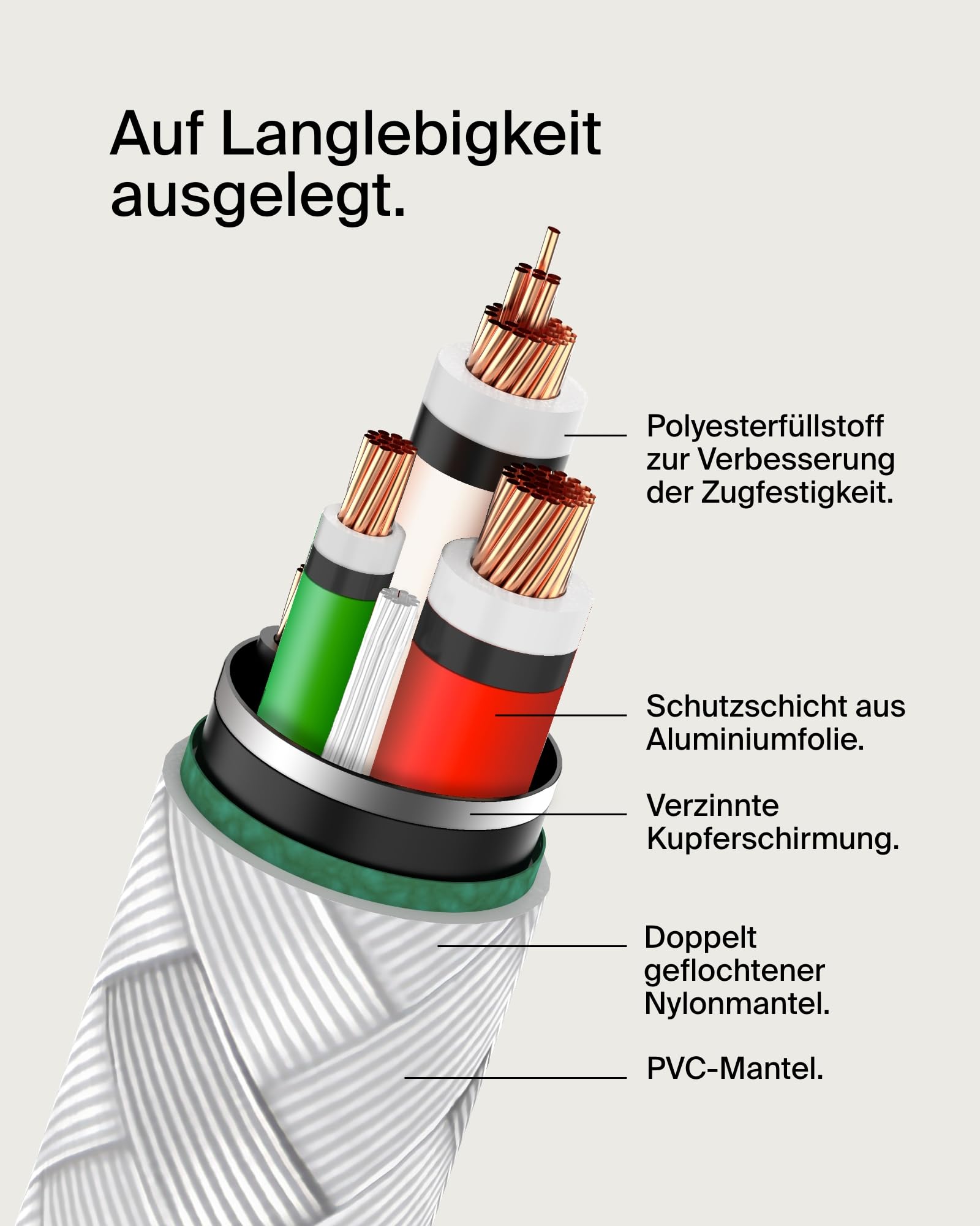 belkin-boostcharge-usb-c-auf-usb-c-kabel-2m-60w-wei image 6