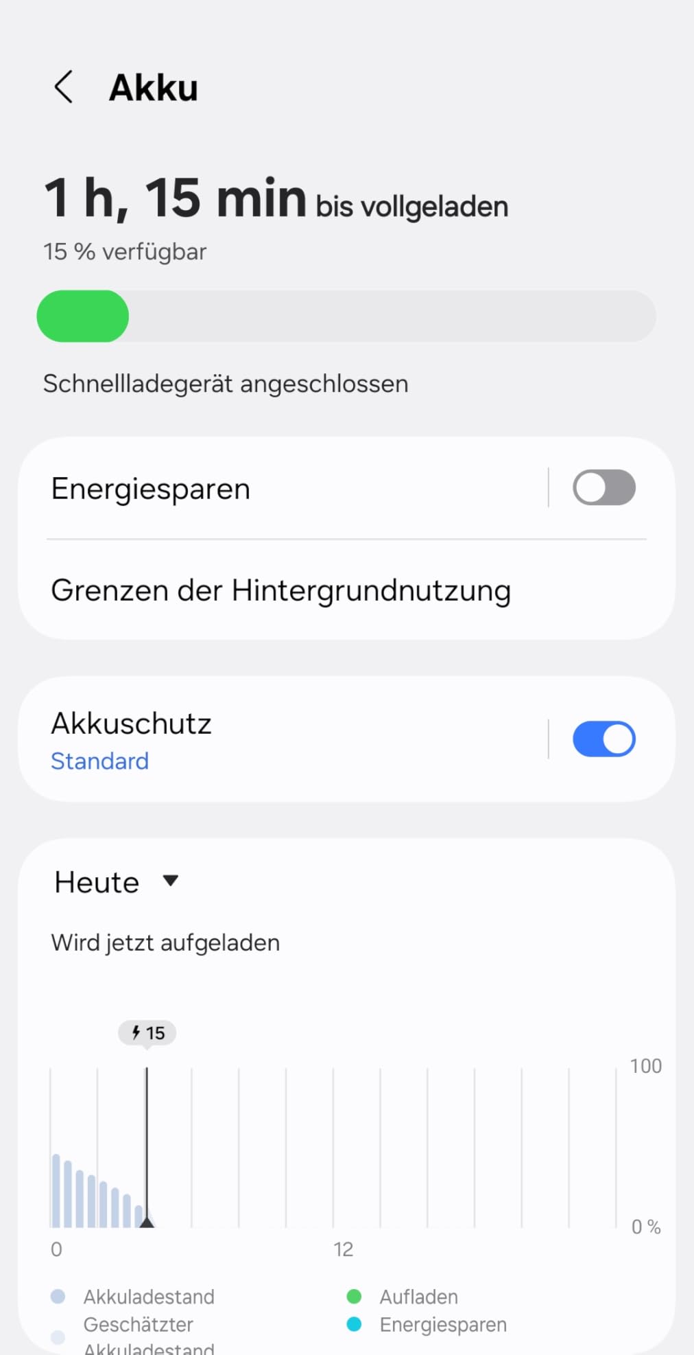 Stark, etwas schwer