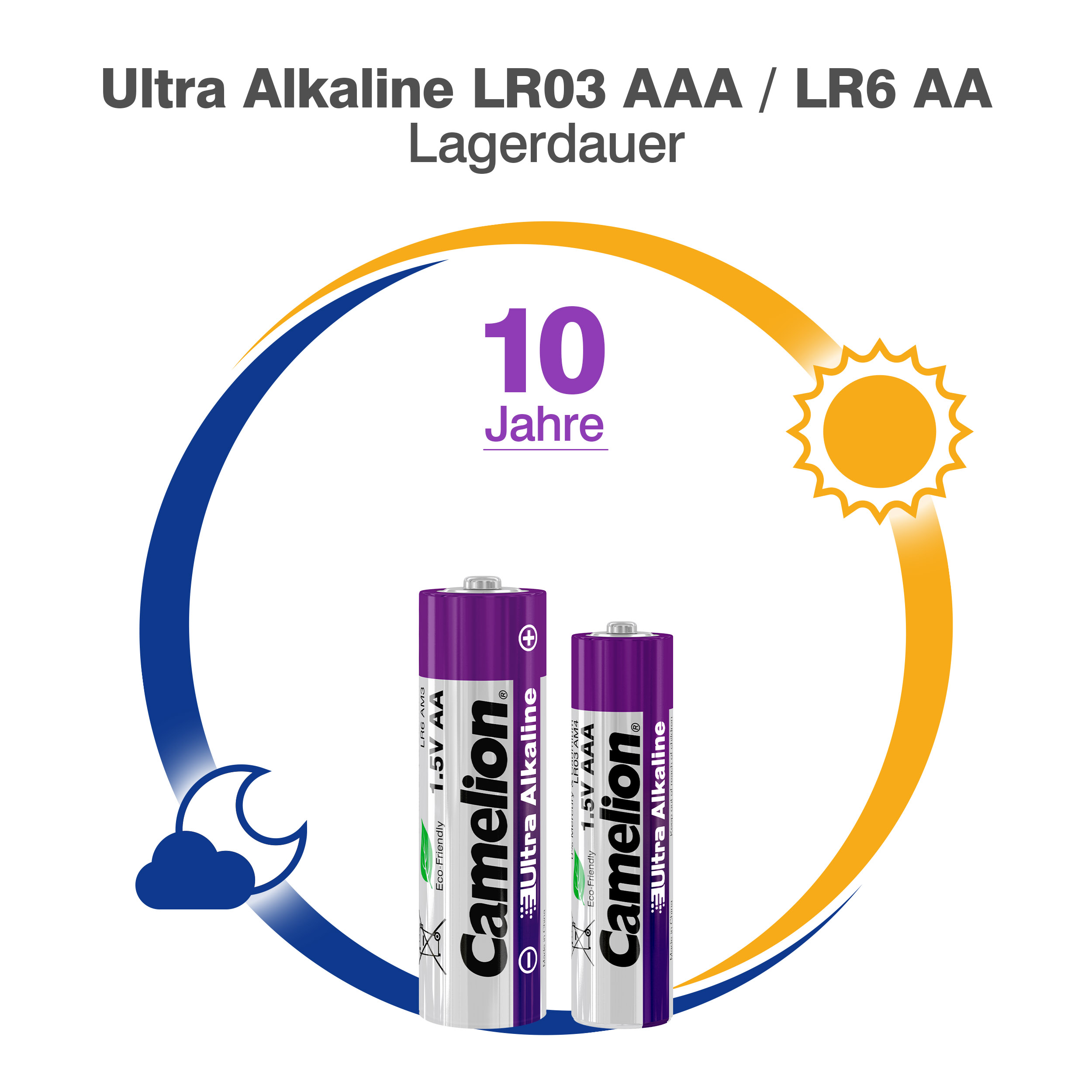 camelion-ultra-alkaline-aa-aaa-mix-cb120 image 6