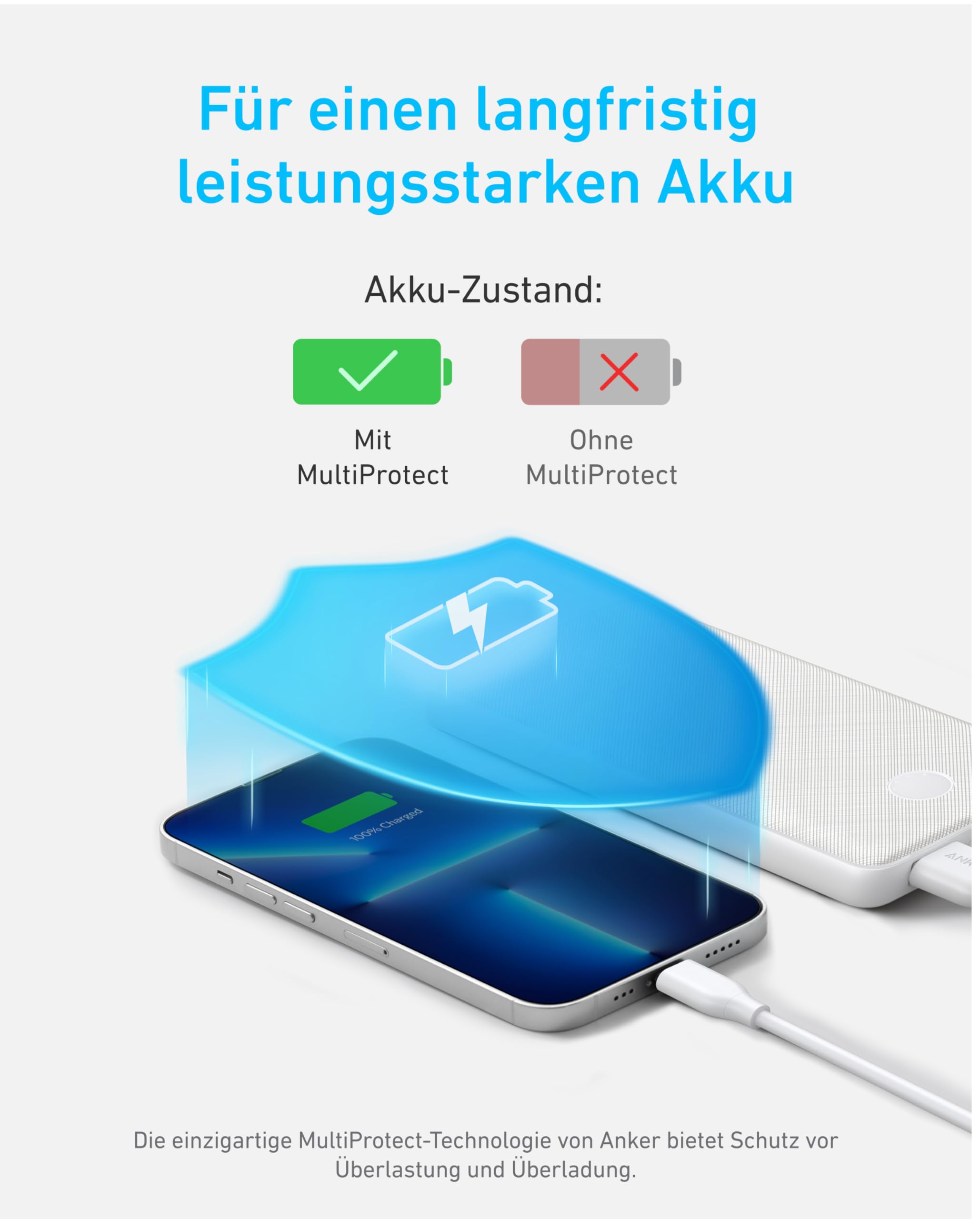 anker-powercore-slim-10000-powerbank-10-000-mah-usb-c image 5