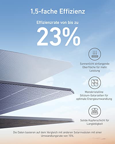 anker-625-solarpanel-100w-mit-verstellbarer-halterung-f-r-powerhouse-blau image 8