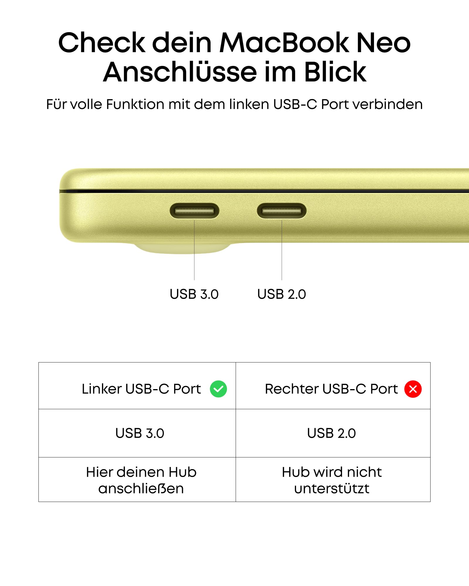 anker-5-in-1-usb-c-hub-mit-4k-hdmi-und-90w-power-delivery image 7