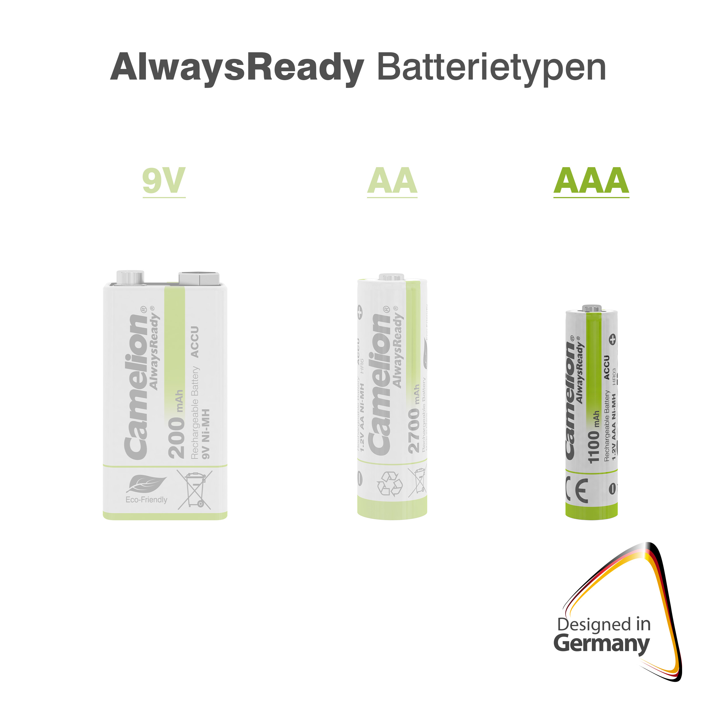 camelion-always-ready-aaa-akkus-hr03-1100mah-4er-pack image 3