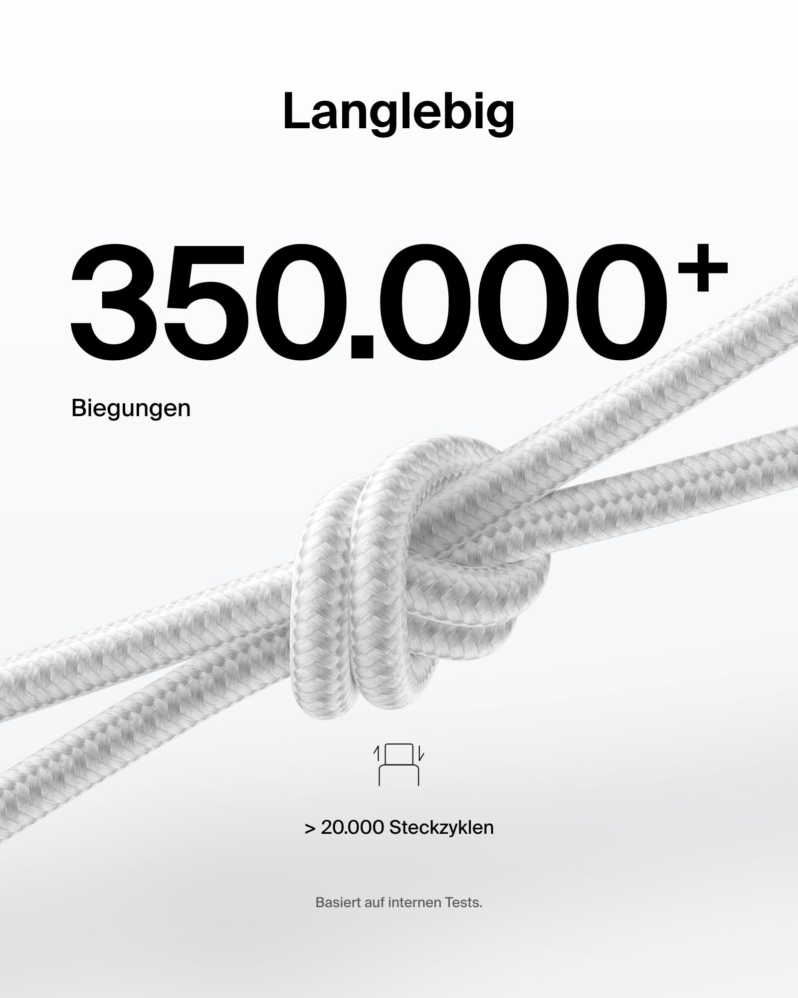 belkin-boostcharge-eco-usb-c-auf-usb-c-kabel-3-m-240w-wei image 4