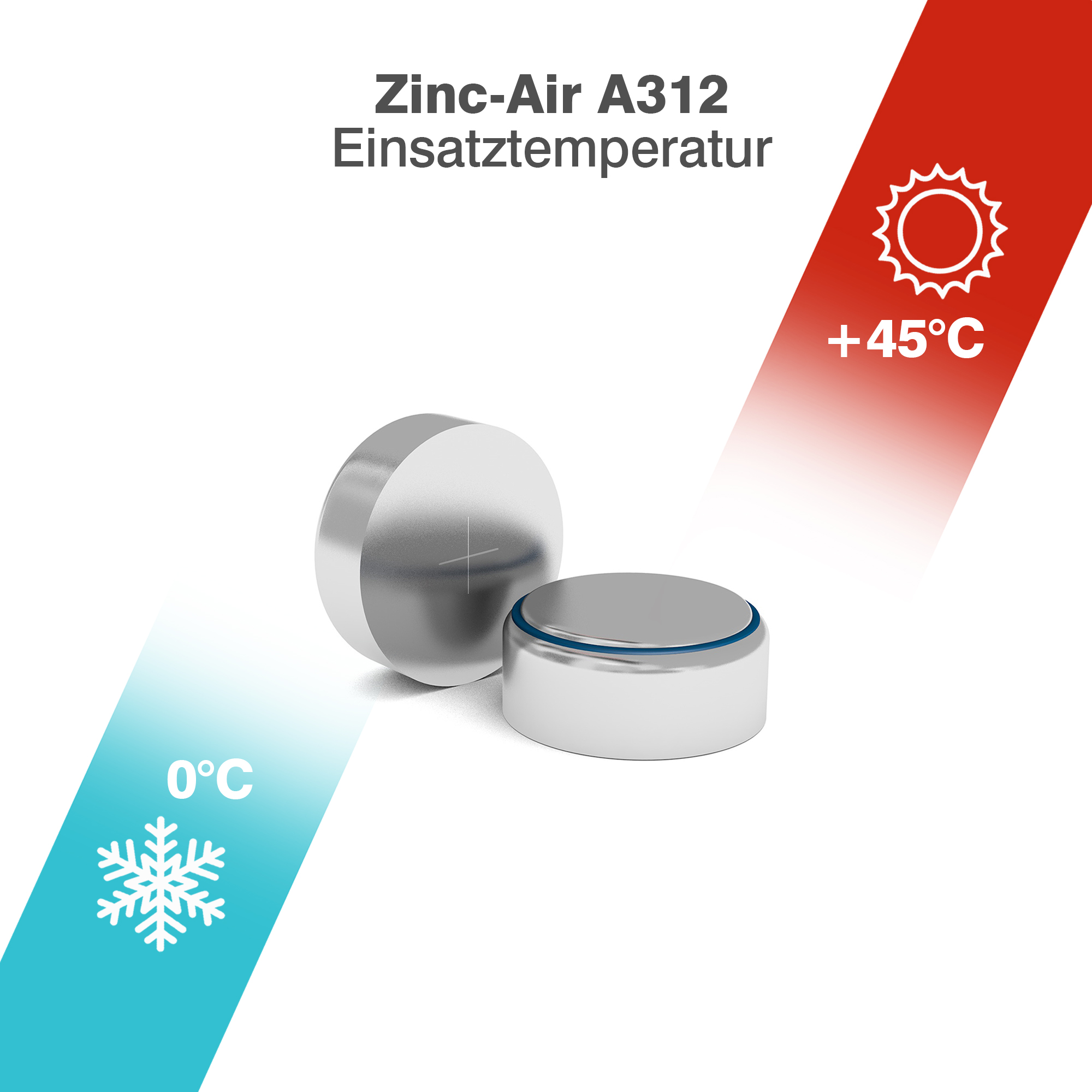 camelion-h-rger-tebatterien-a312-pr41-zink-luft-6er-pack image 5