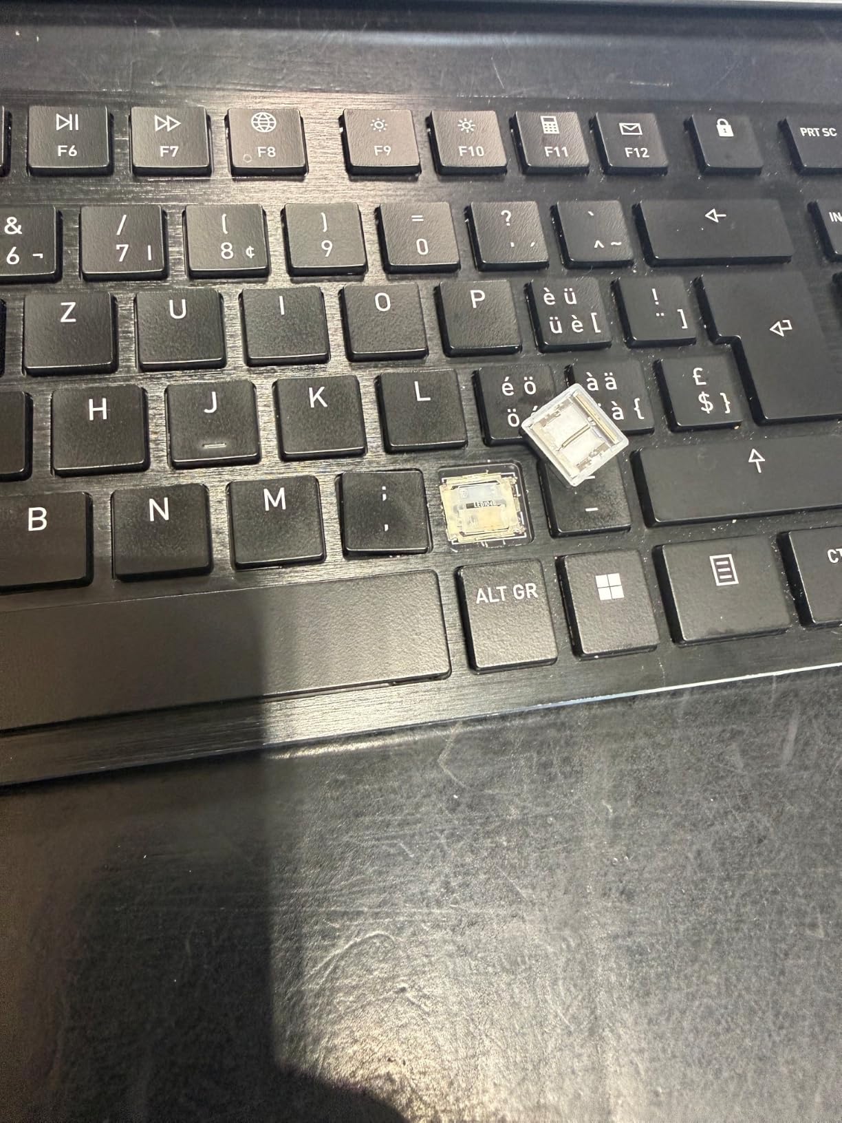 Schweizer Layout perfekt