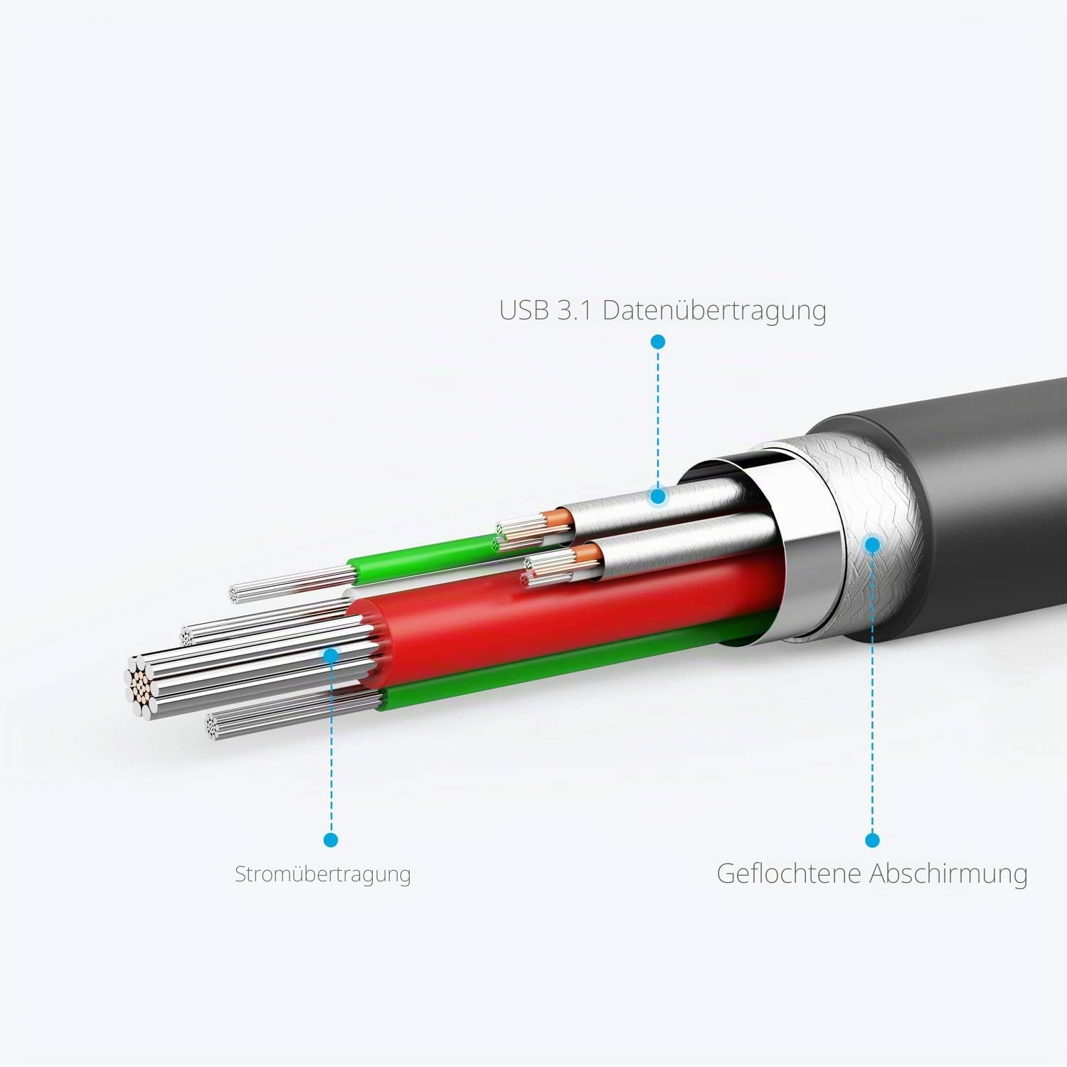 anker-powerline-ii-usb-c-auf-usb-a-3-1-gen2-kabel-0-9m image 7