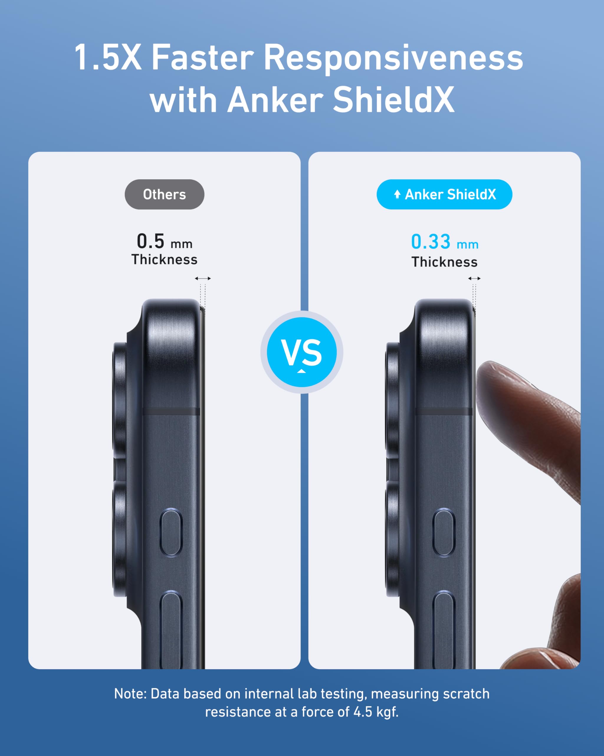 anker-easy-fit-screen-protector-kit-hd-2er-pack-f-r-iphone-15-pro image 4