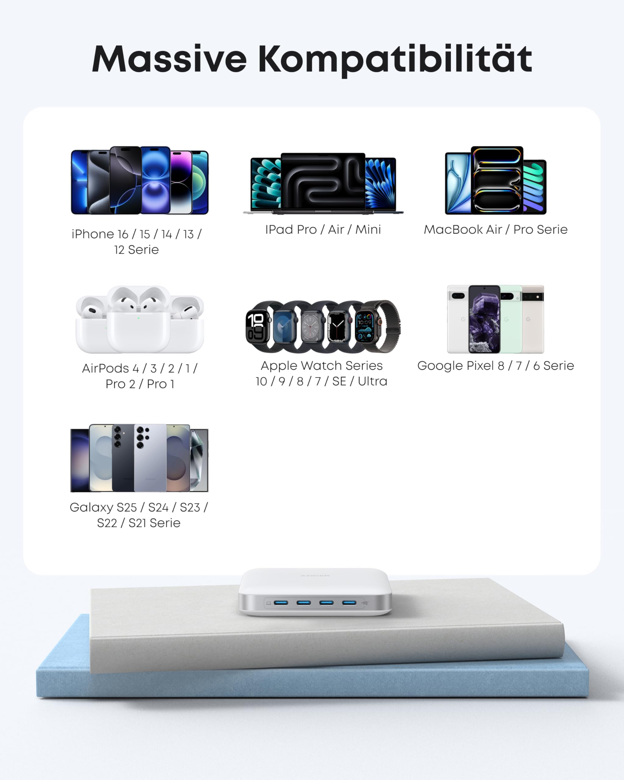 anker-nano-ladestation-130w-6-port-mit-4x-usb-c-und-2x-usb-a image 7