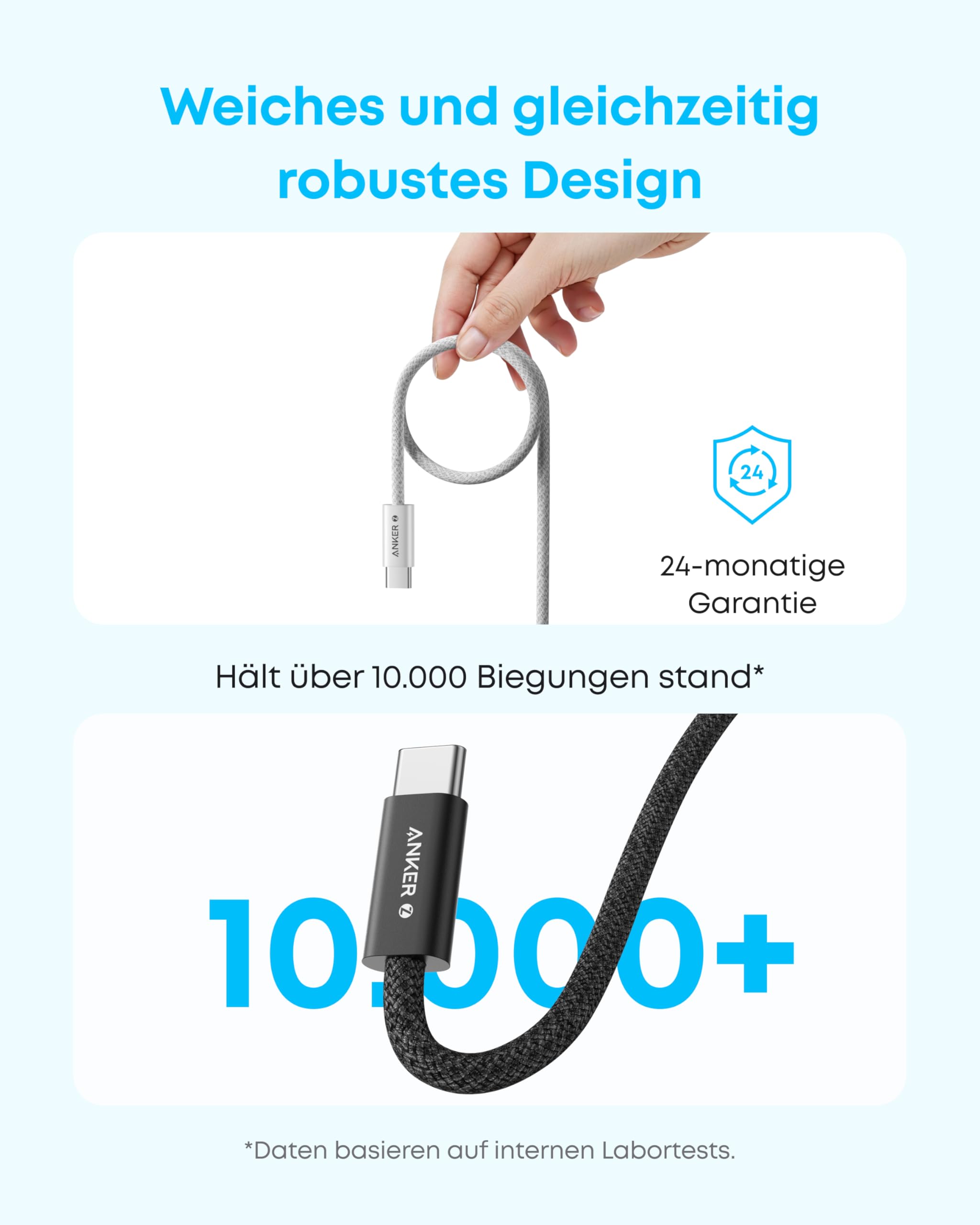 anker-240w-usb-c-auf-usb-c-kabel-1-8-m-2er-set-geflochten image 5