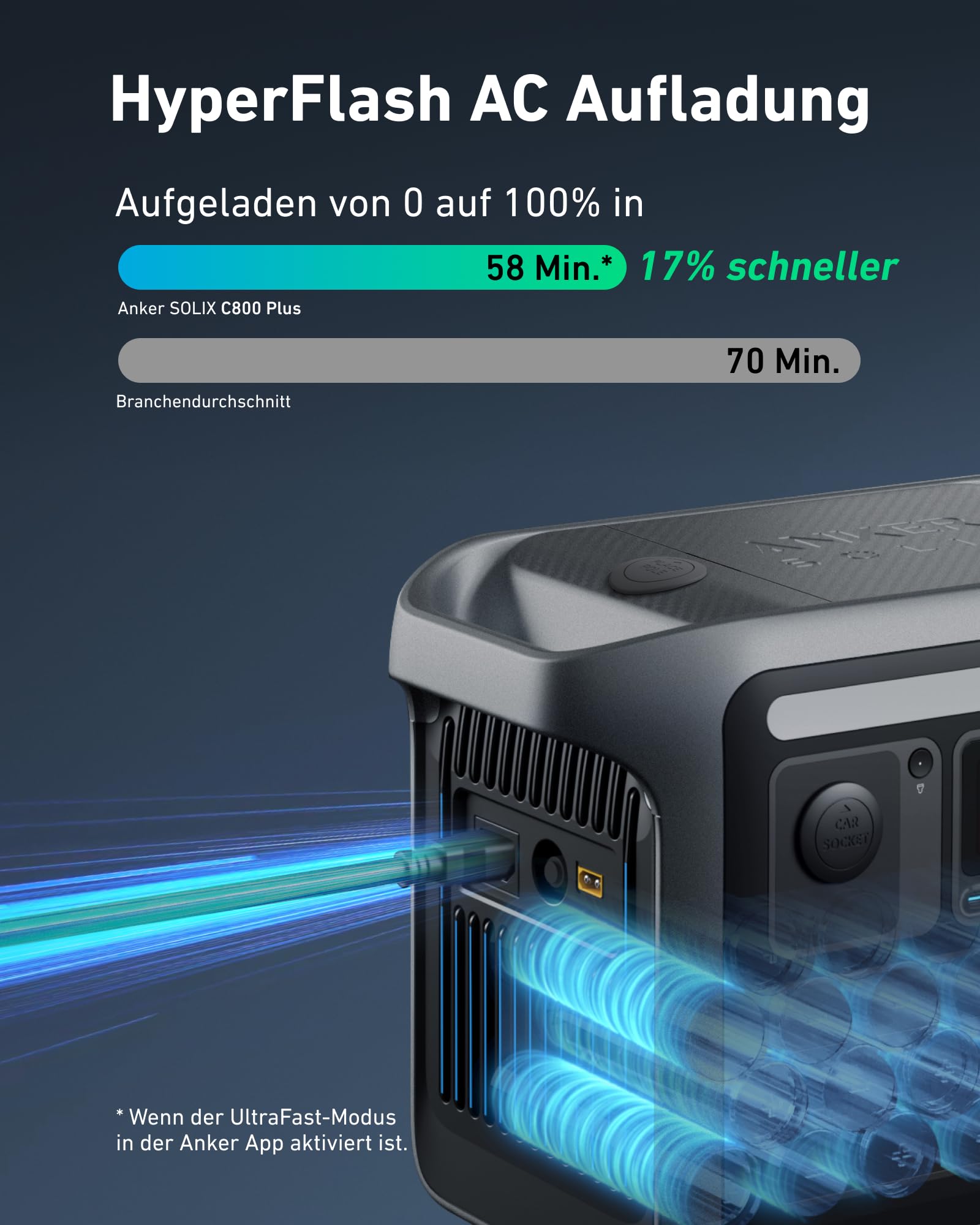 anker-solix-c800-plus-powerstation-768wh-1200w-mit-licht image 5