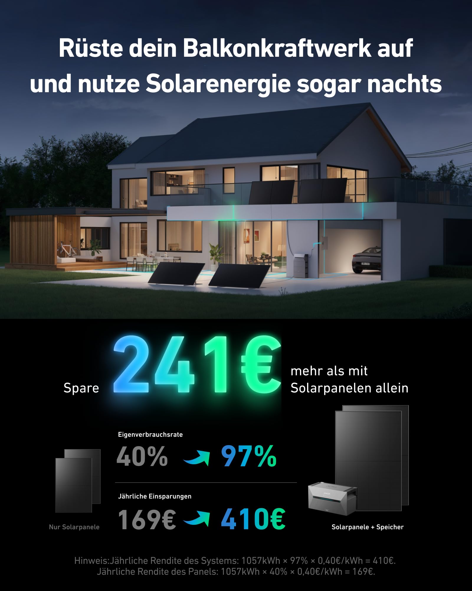 anker-solix-solarbank-2-plus-balkonkraftwerk-1600wh-mit-2x-500w-panel image 2
