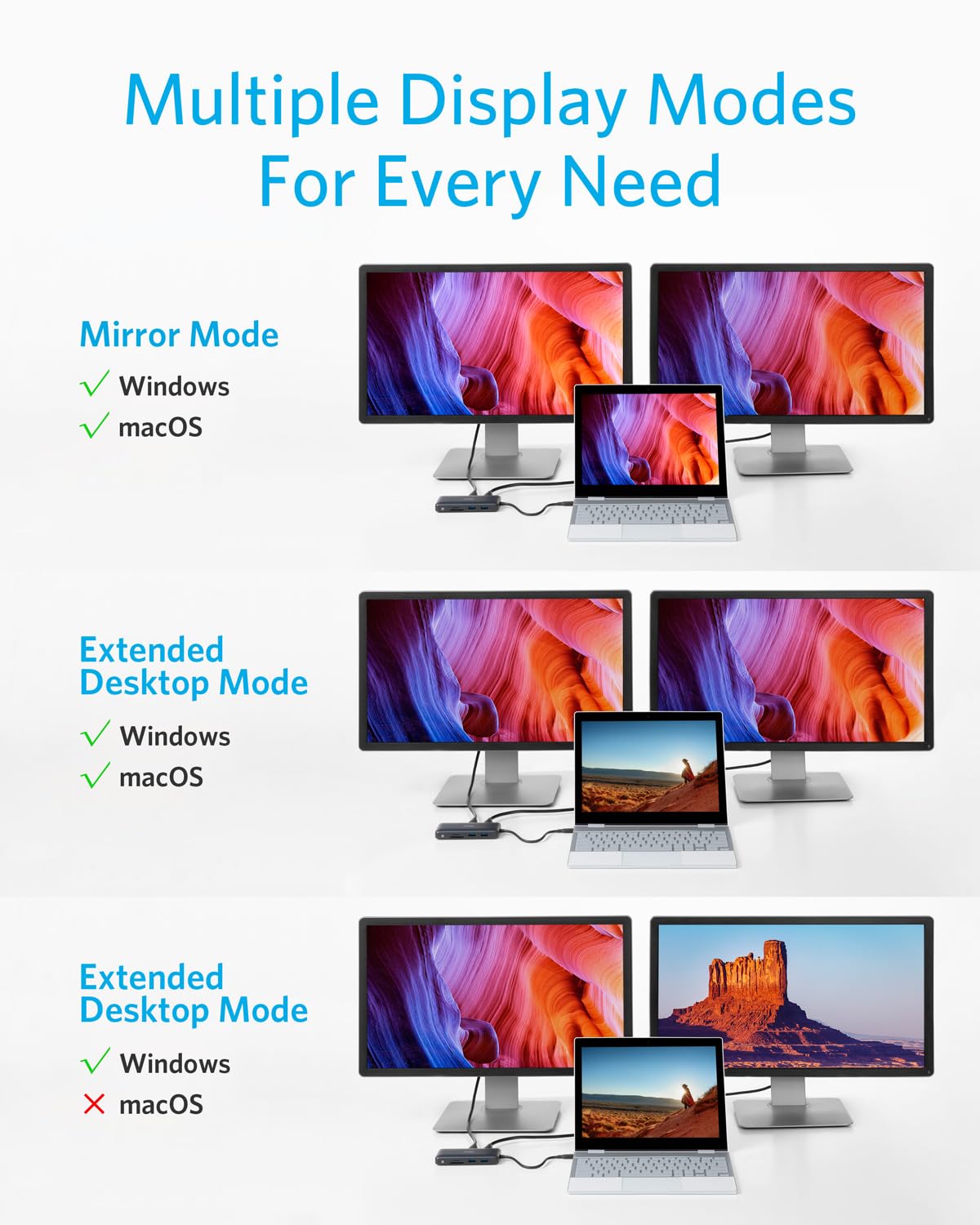 anker-powerexpand-8-in-1-usb-c-hub-dual-hdmi-4k-85w-pd-ethernet image 3