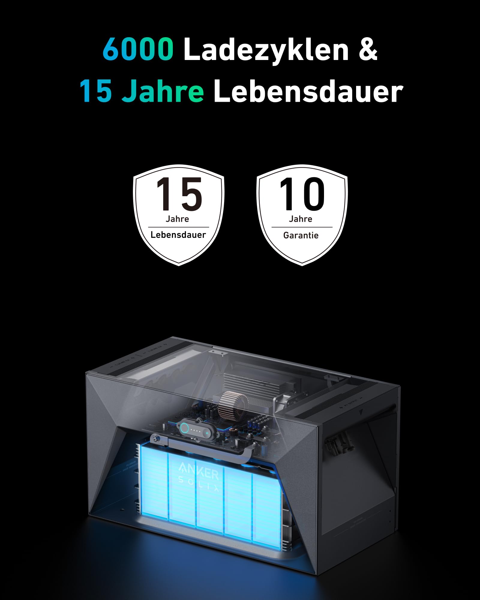 anker-solix-balkonkraftwerk-mit-speicher-e1600-1600wh-800w image 3