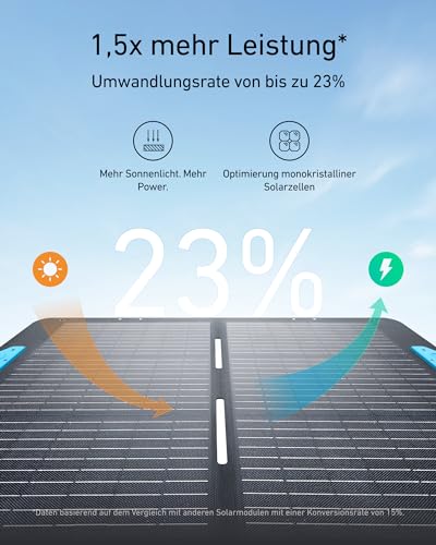 anker-solix-ps100-portables-solarpanel-100w-f-r-powerstation-blue image 8
