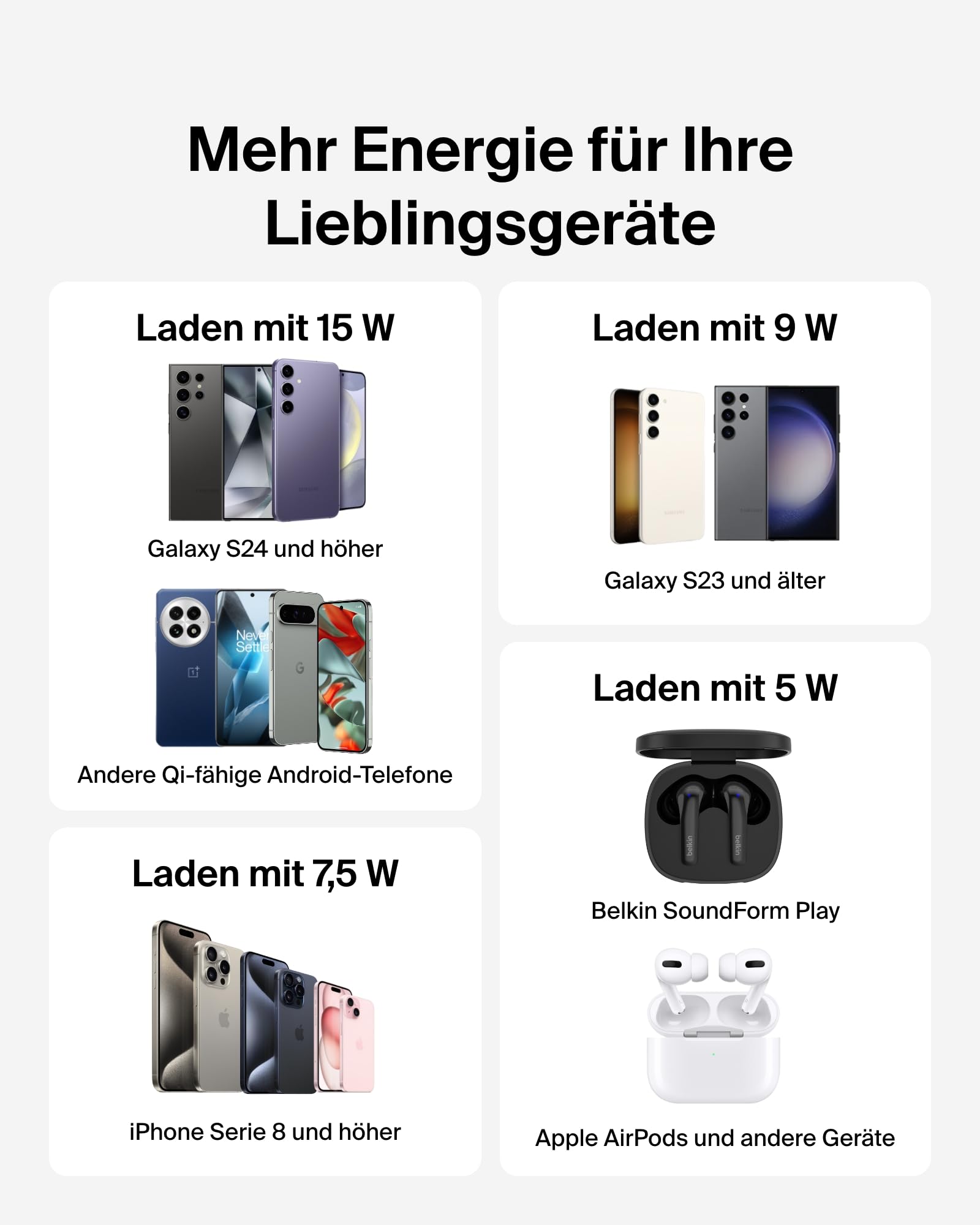 belkin-boostcharge-pro-qi-ladepad-15w-schwarz-mit-usb-c-kabel image 2