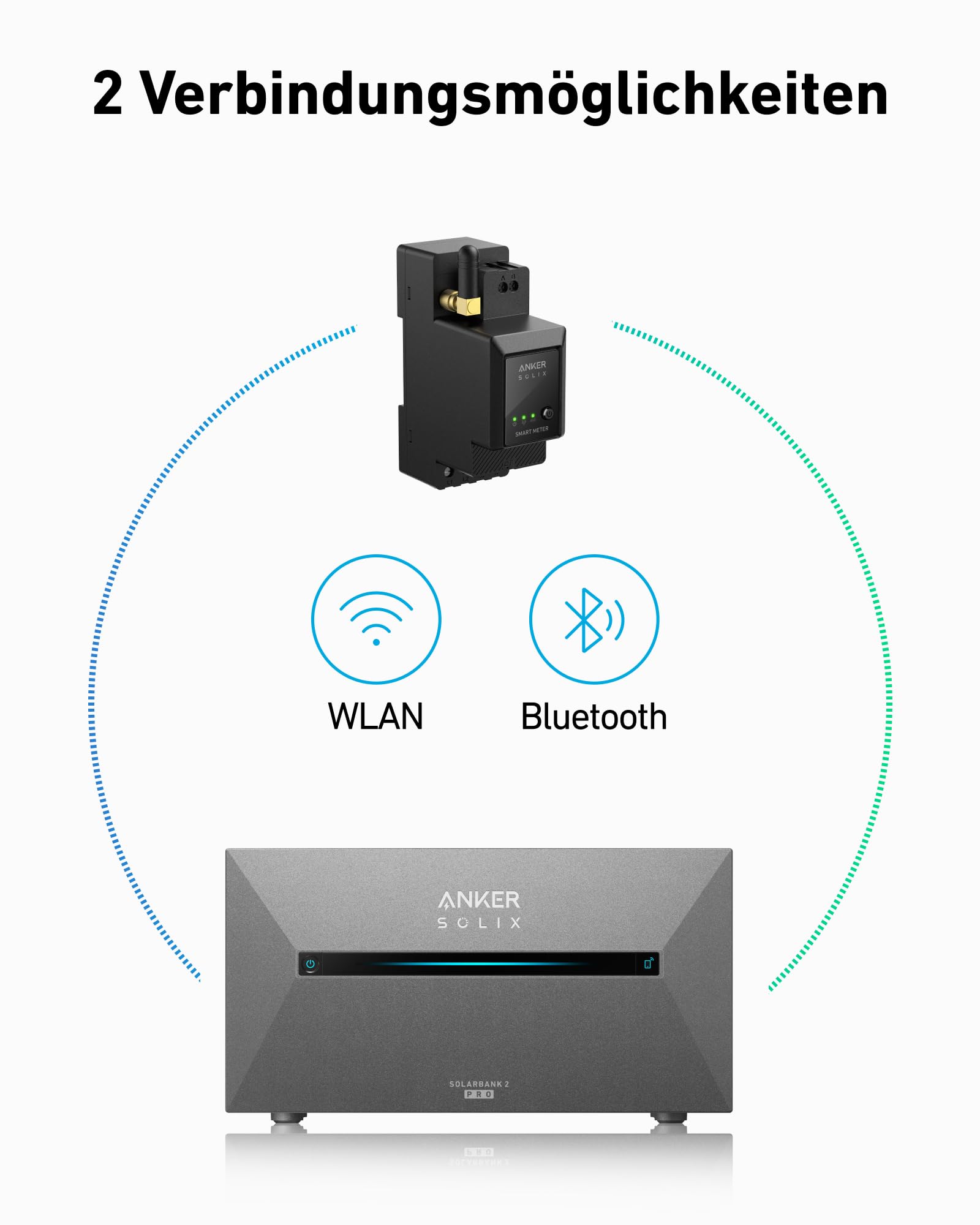 anker-solix-smarter-z-hler-f-r-solarbank-2-serie image 4