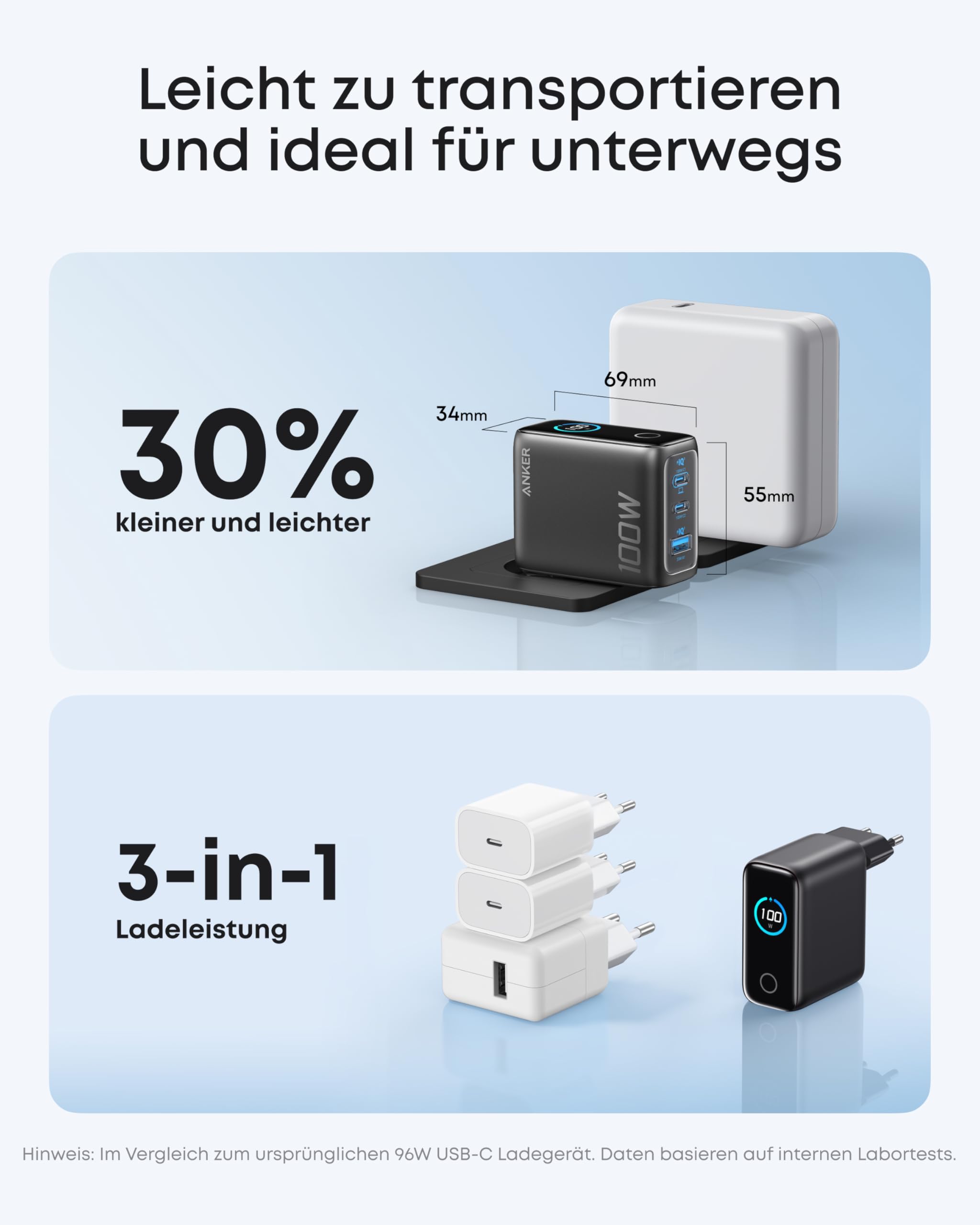 anker-100w-usb-c-ladeger-t-3-port-gan-mit-smart-display image 4
