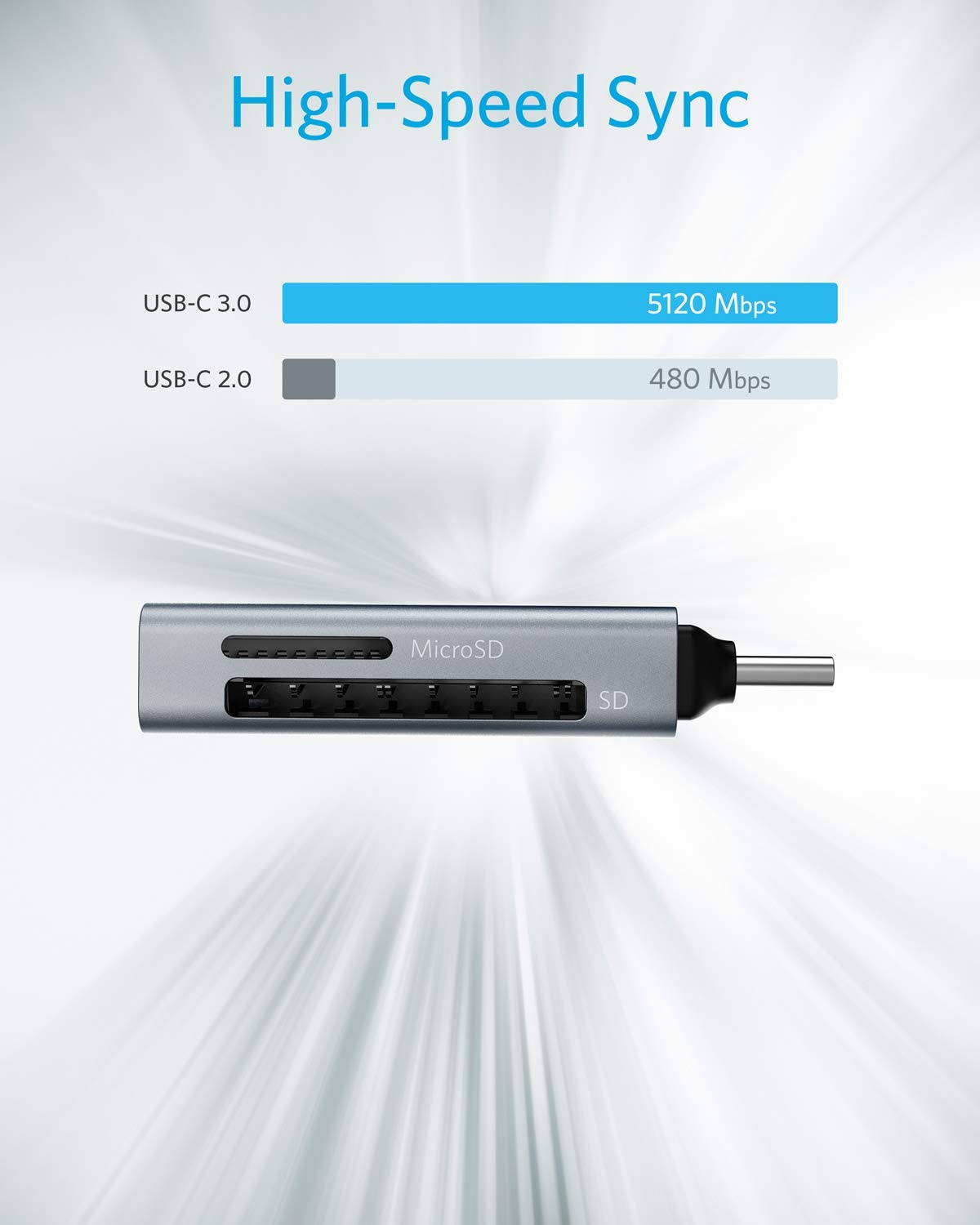 anker-2-in-1-usb-c-speicherkartenleser-sd-microsd image 6