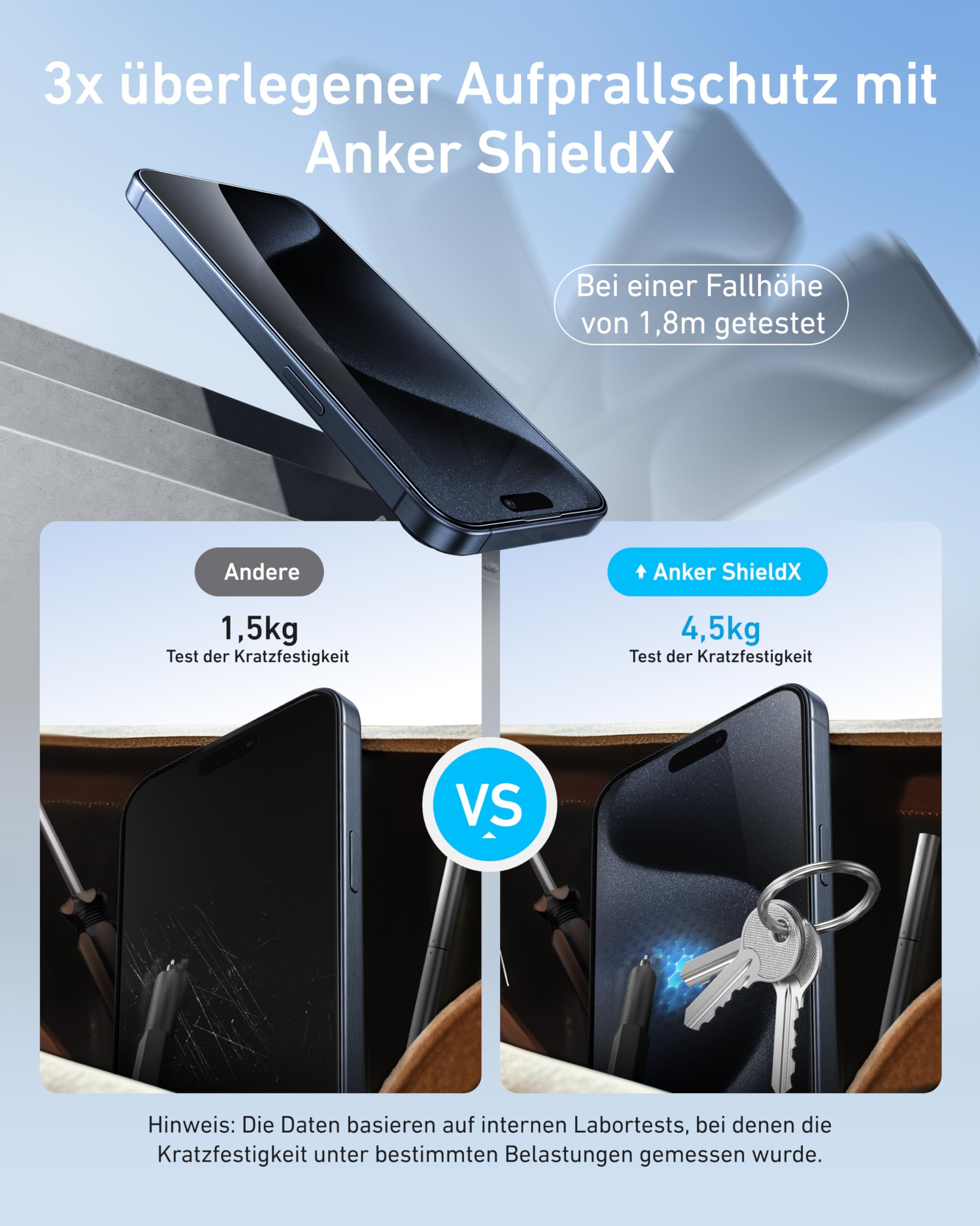 anker-easy-fit-screen-protector-kit-hd-2-pack-f-r-iphone-15-pro-max image 3