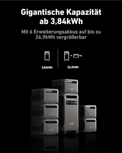 anker-solix-f3800-tragbare-powerstation-mit-bp3800-erweiterungsakku-7-68kwh image 8