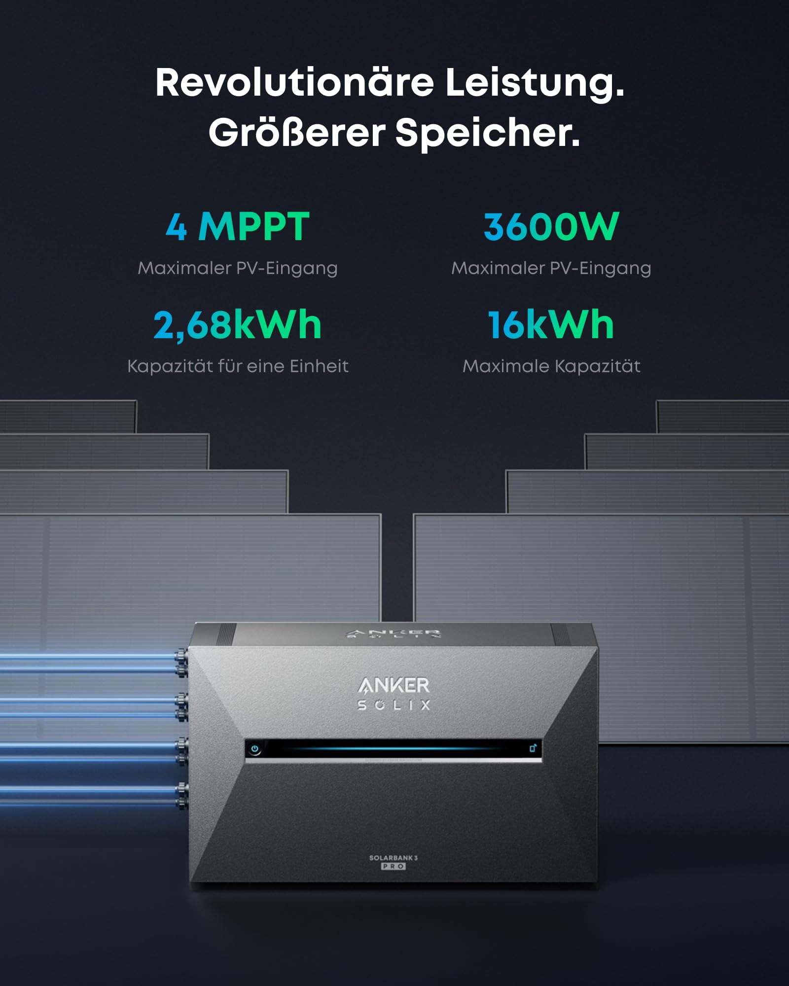 anker-solix-3-pro-balkonkraftwerk-mit-speicher-2680wh-4x-445w-panels image 3