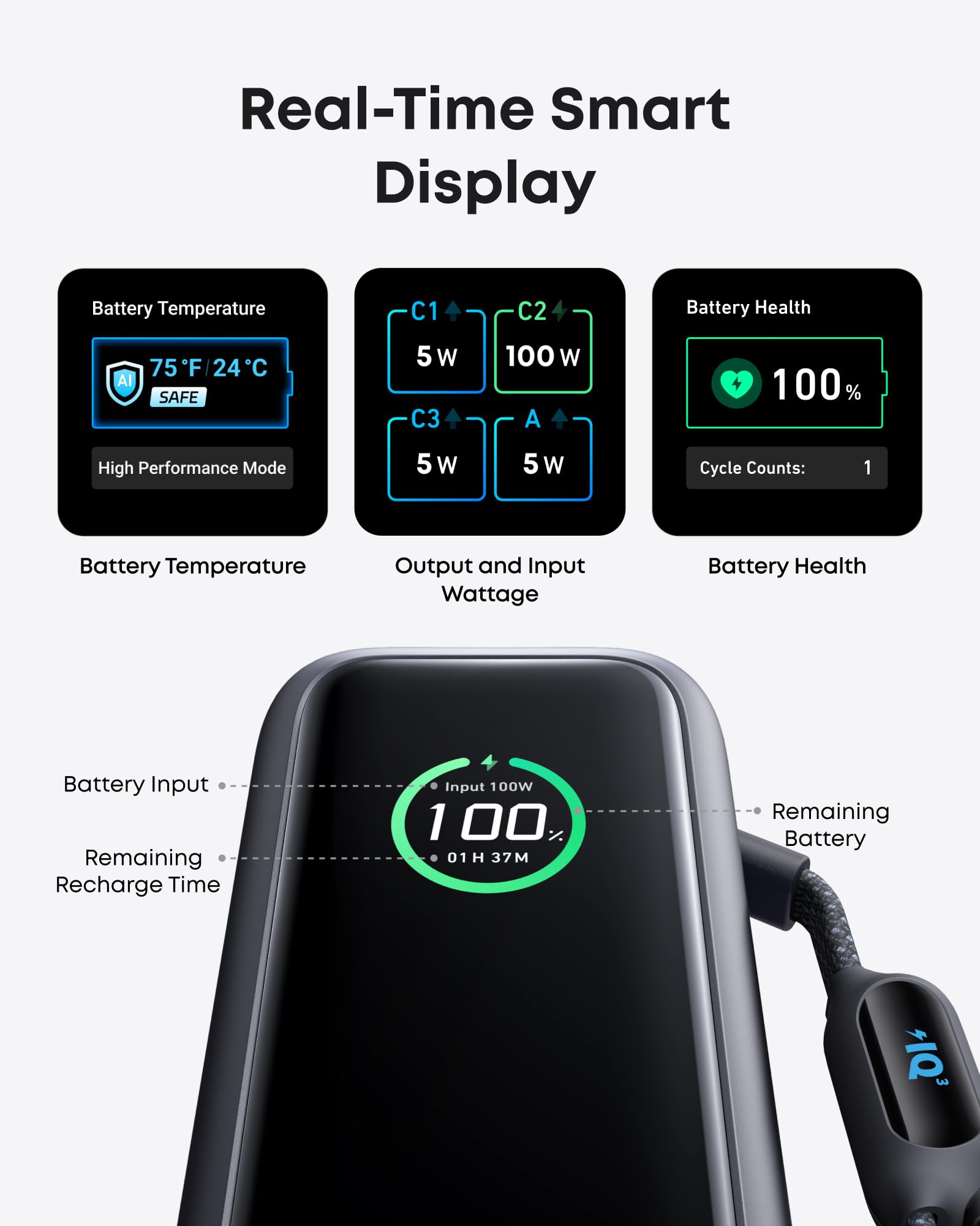 anker-165w-25000mah-laptop-powerbank-mit-70cm-kabel image 6