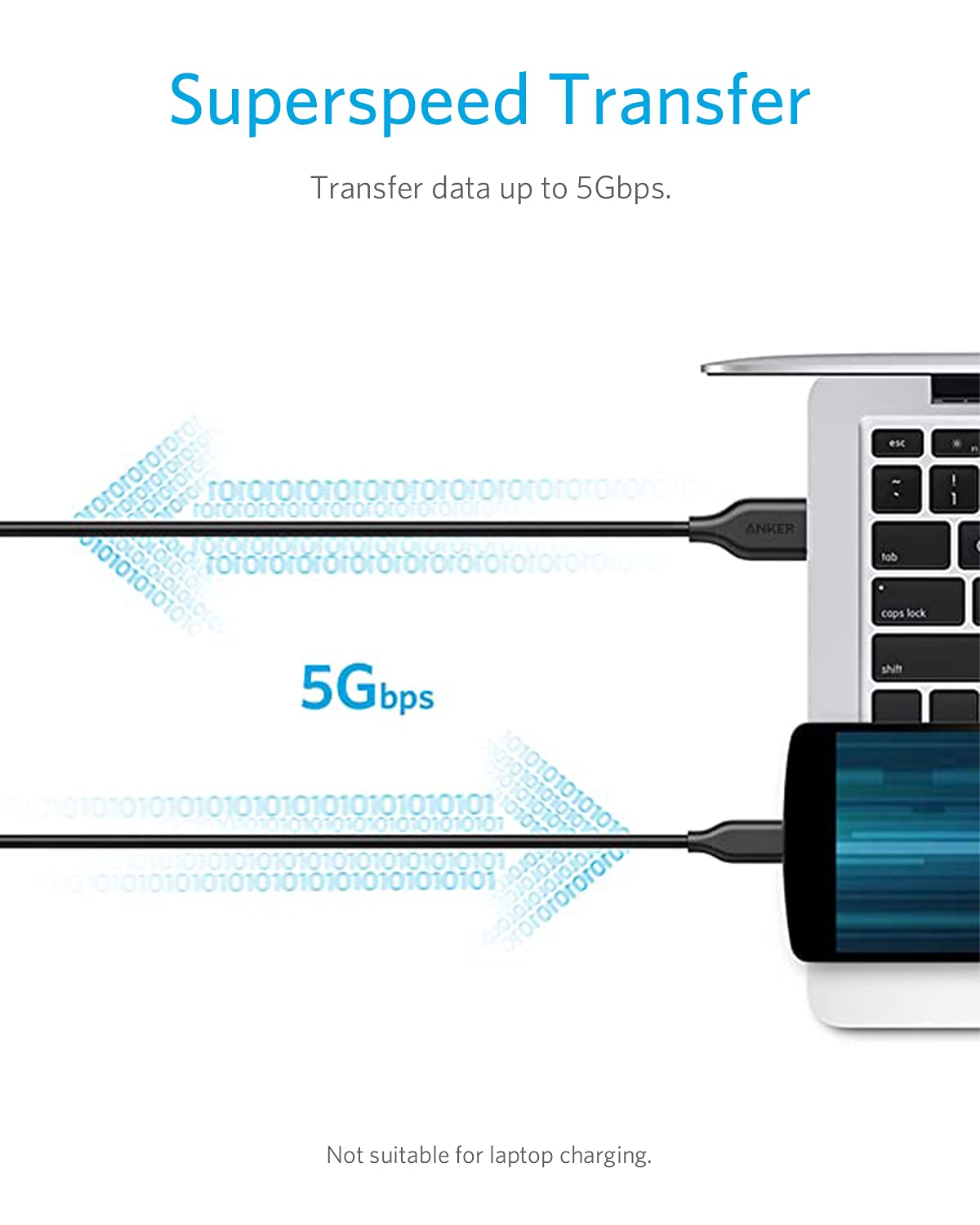 anker-powerline-usb-auf-usb-c-3-0-kabel-300cm-schwarz image 3