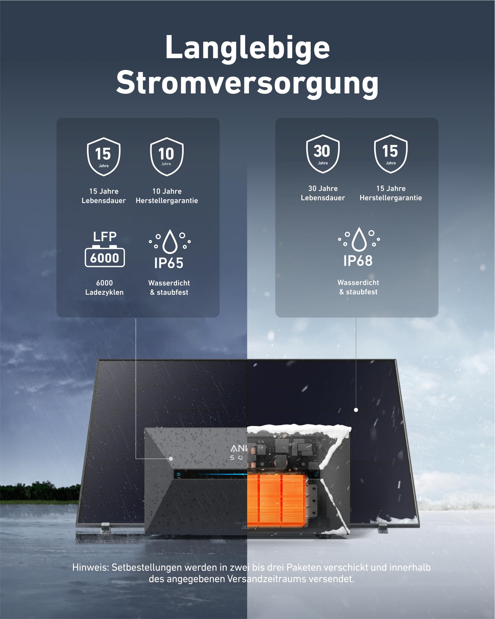 anker-solix-solarbank-2-e1600-pro-1600wh-4x-solarpanel-balkonkraftwerk image 7