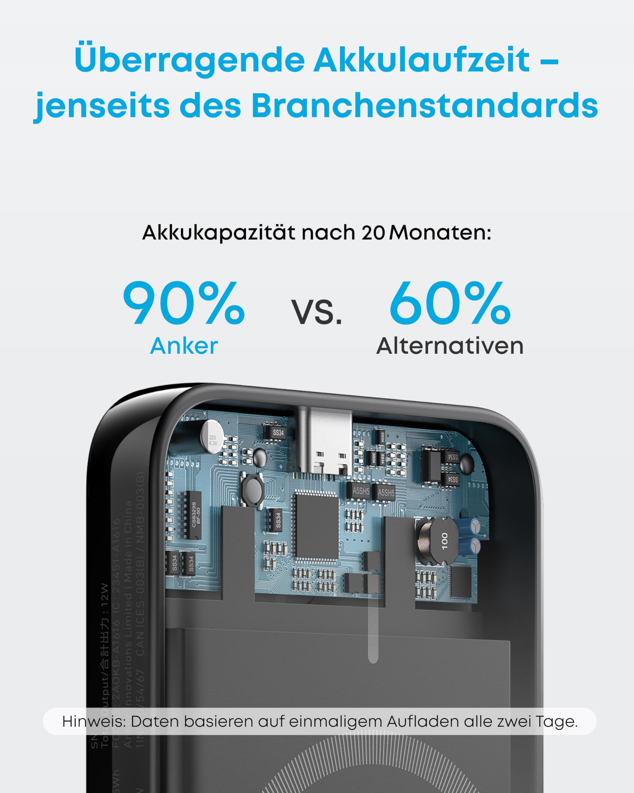 anker-321-magnetic-powerbank-5000mah-schwarz image 5