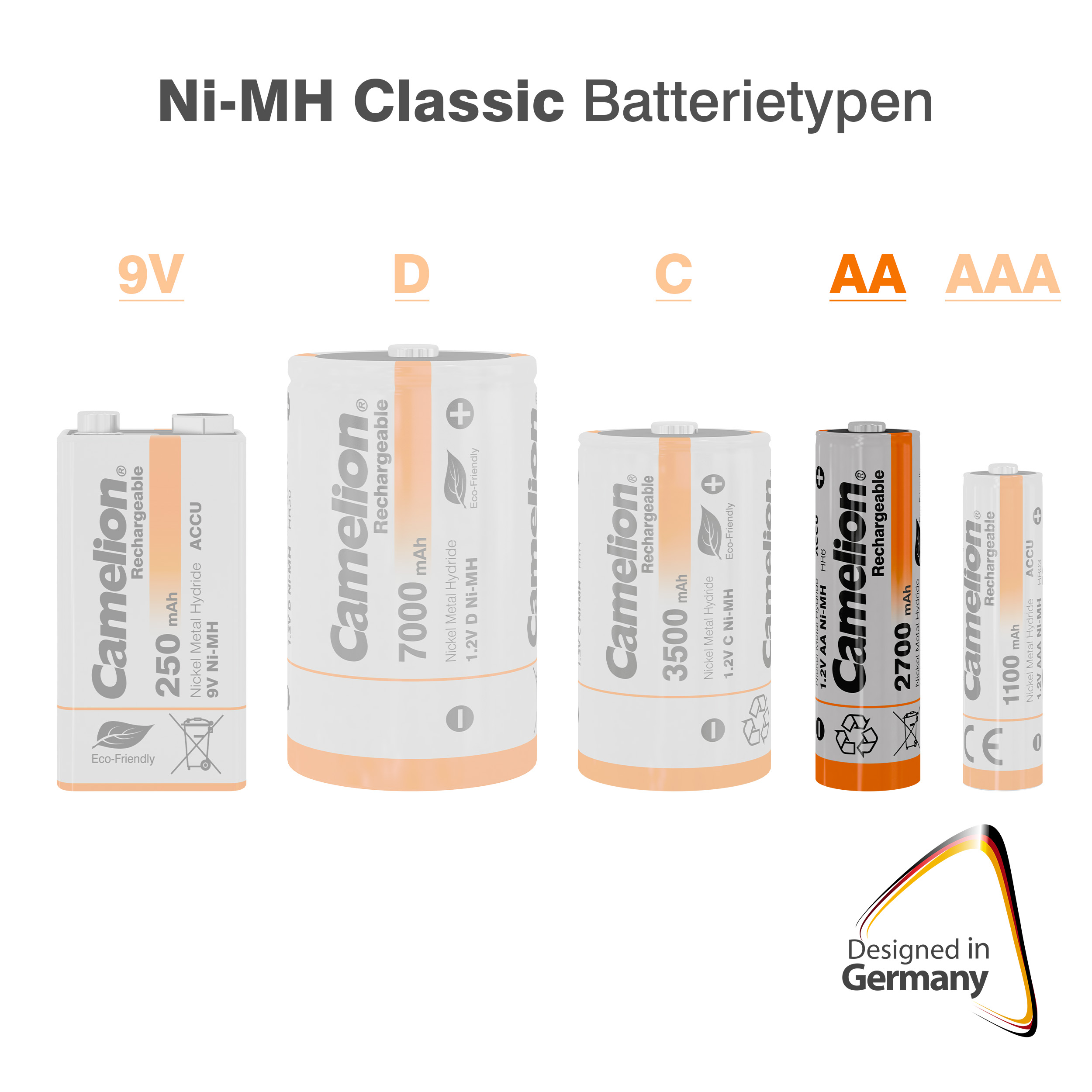 camelion-ni-mh-aa-hr6-800-mah-bp2 image 3