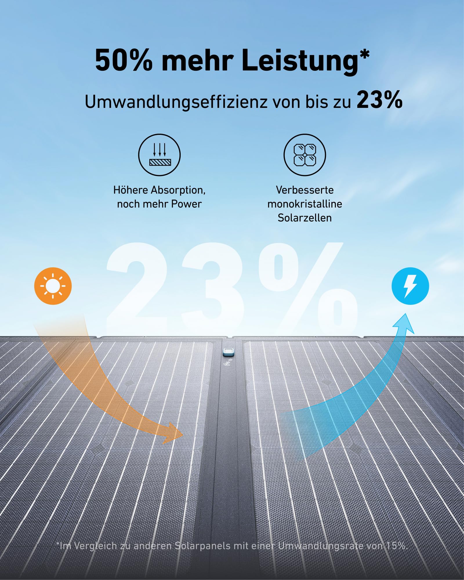 anker-solix-c800-tragbare-powerstation-768wh-1200w-mit-100w-solarpanel-und-staur image 5