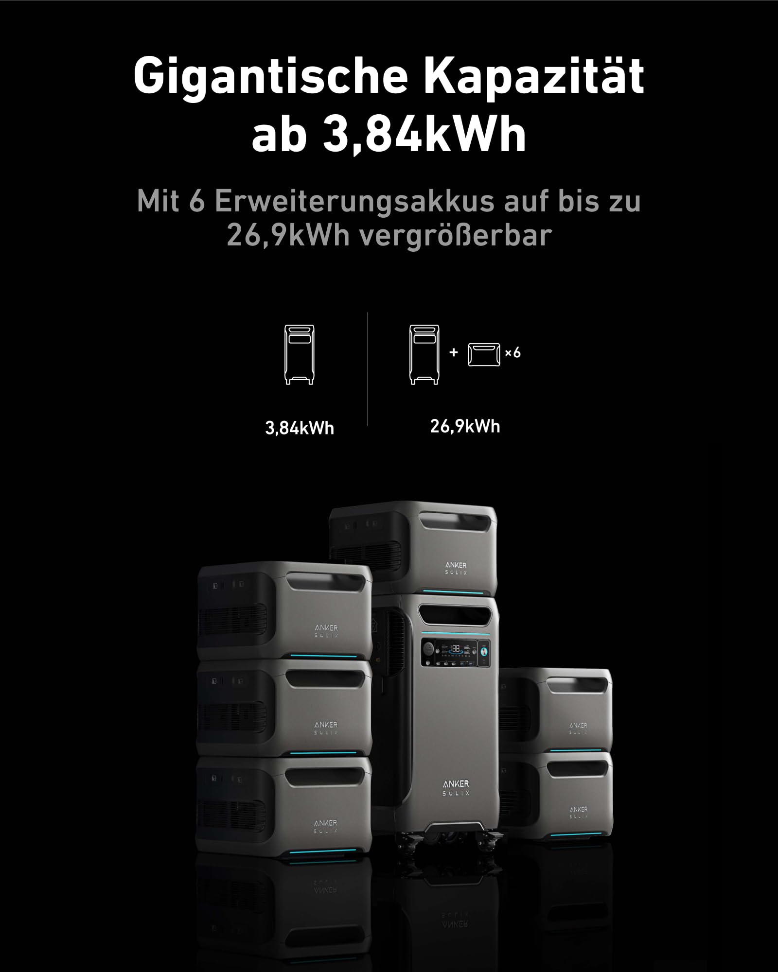 anker-solix-f3800-tragbare-powerstation-3-84kwh-2x-200w-solarpanel image 4